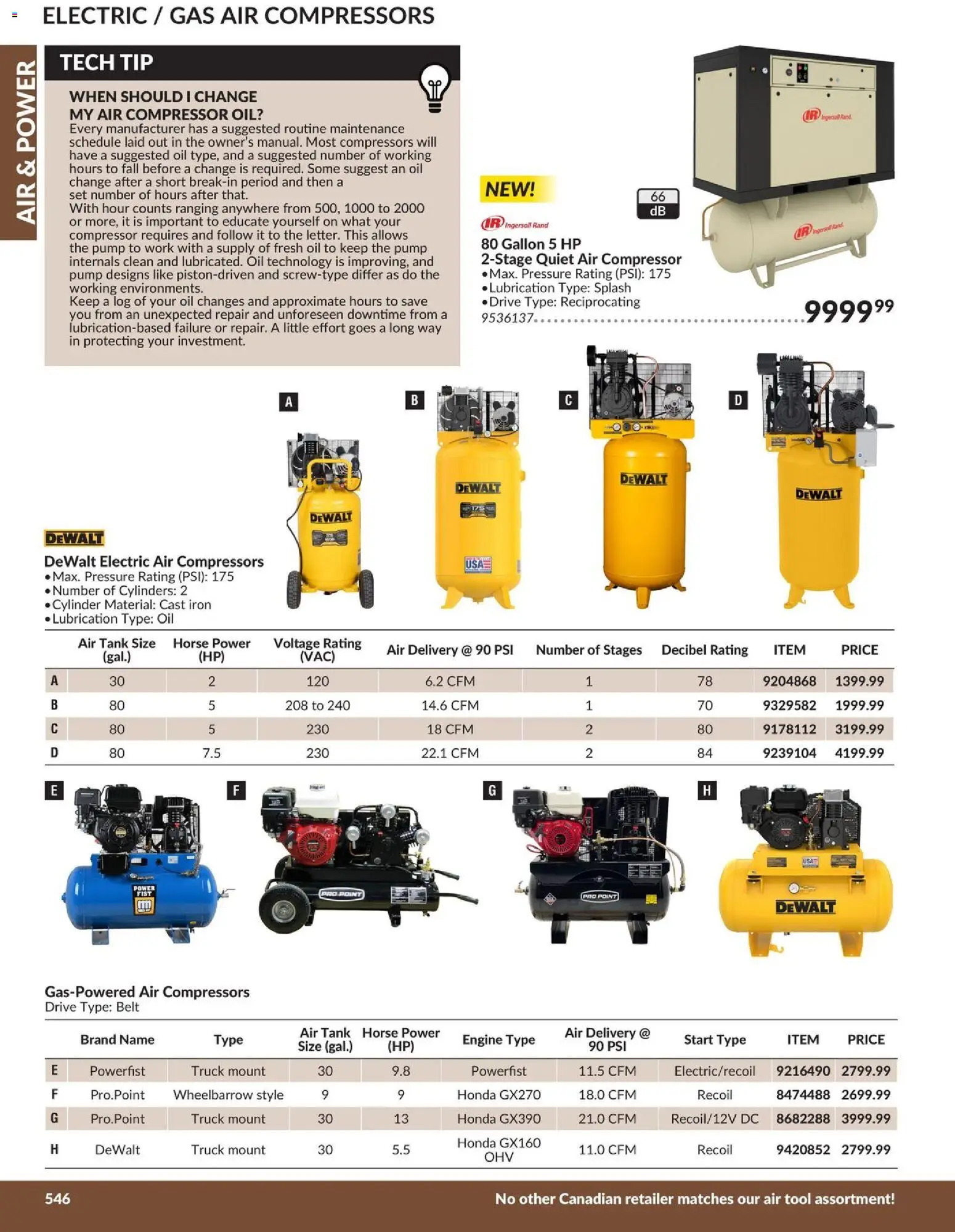 Princess Auto flyer valid from 21.04.2026 | Page: 5 | Products: Belt, Iron, Oil