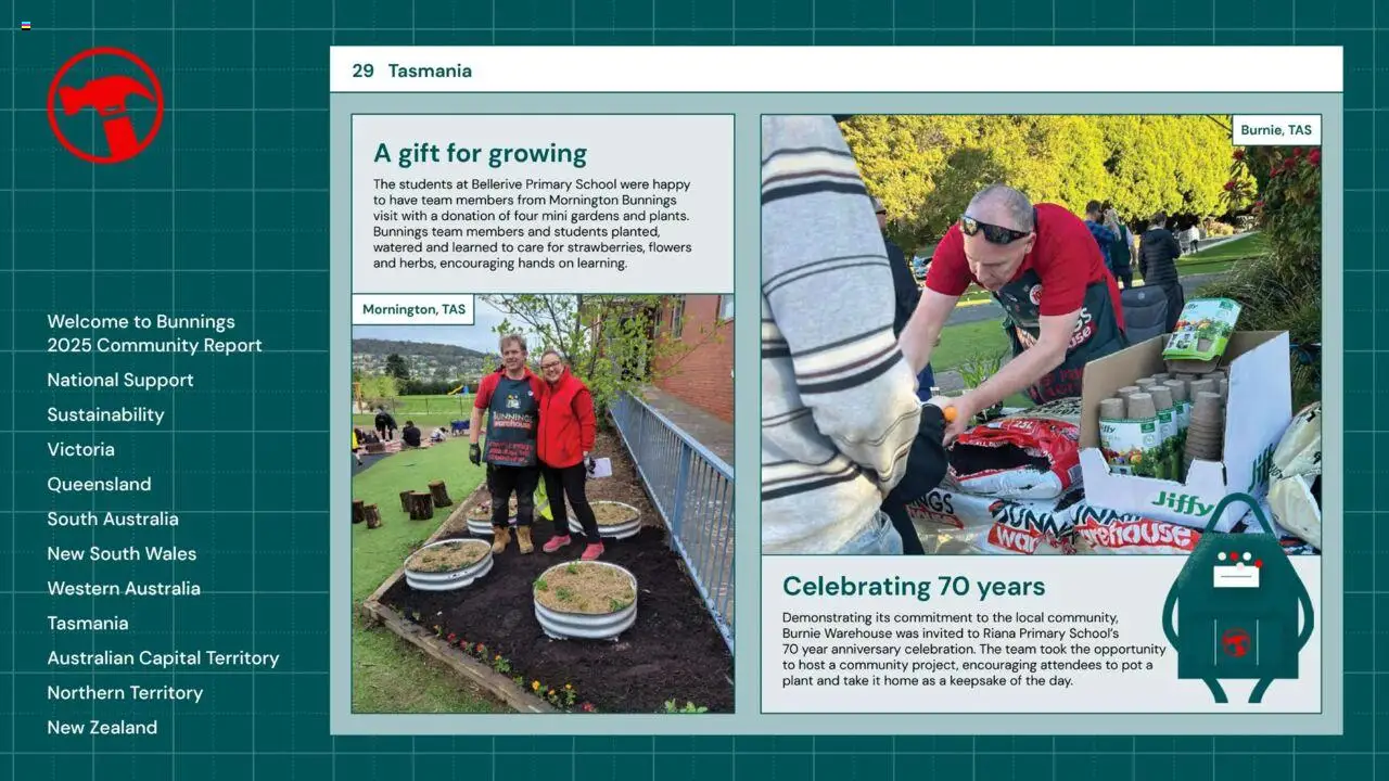 Bunnings Warehouse catalogue from 25.08.2025 | Page: 29