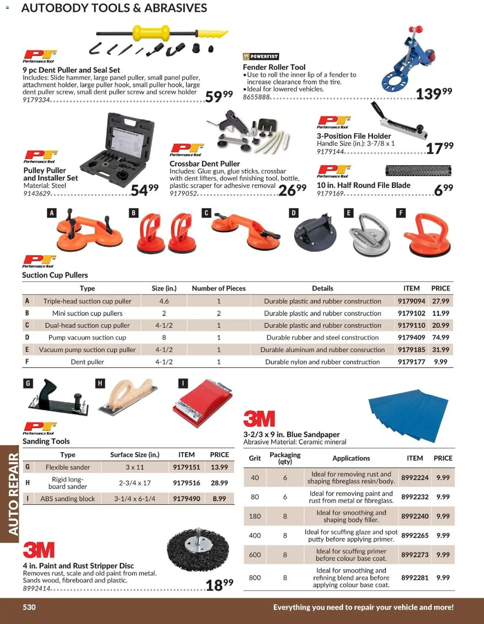 Princess Auto flyer valid from 21.04.2026 | Page: 66 | Products: PC