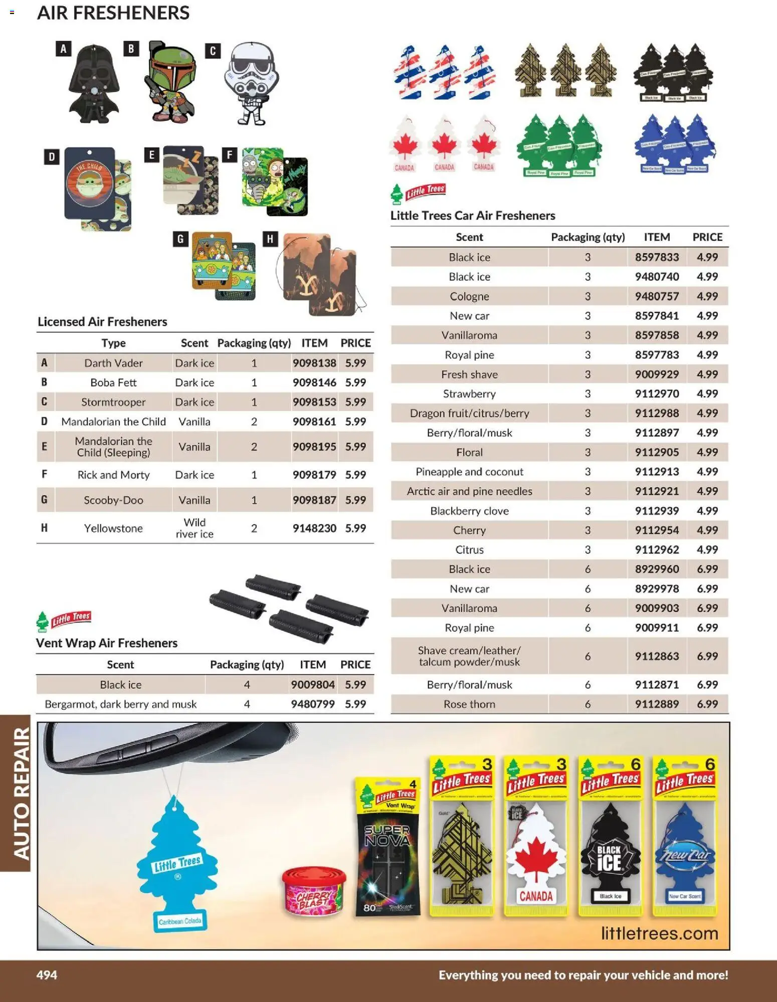 Princess Auto flyer valid from 21.04.2026 | Page: 29 | Products: Pineapple