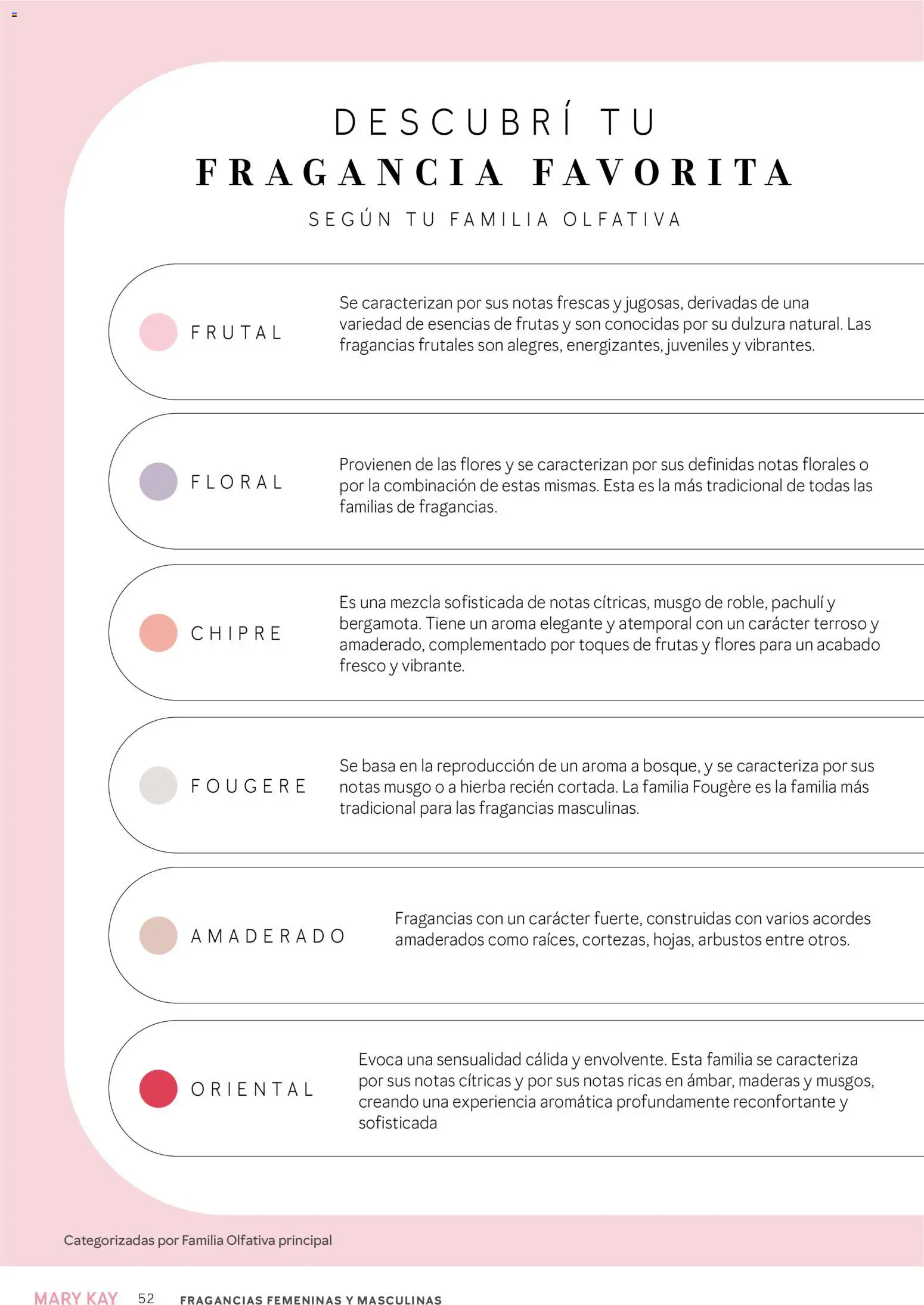 Mary Kay catálogo │ válido desde el 01/08/2026 | Página: 52 | Productos: Fragancia, Esencias