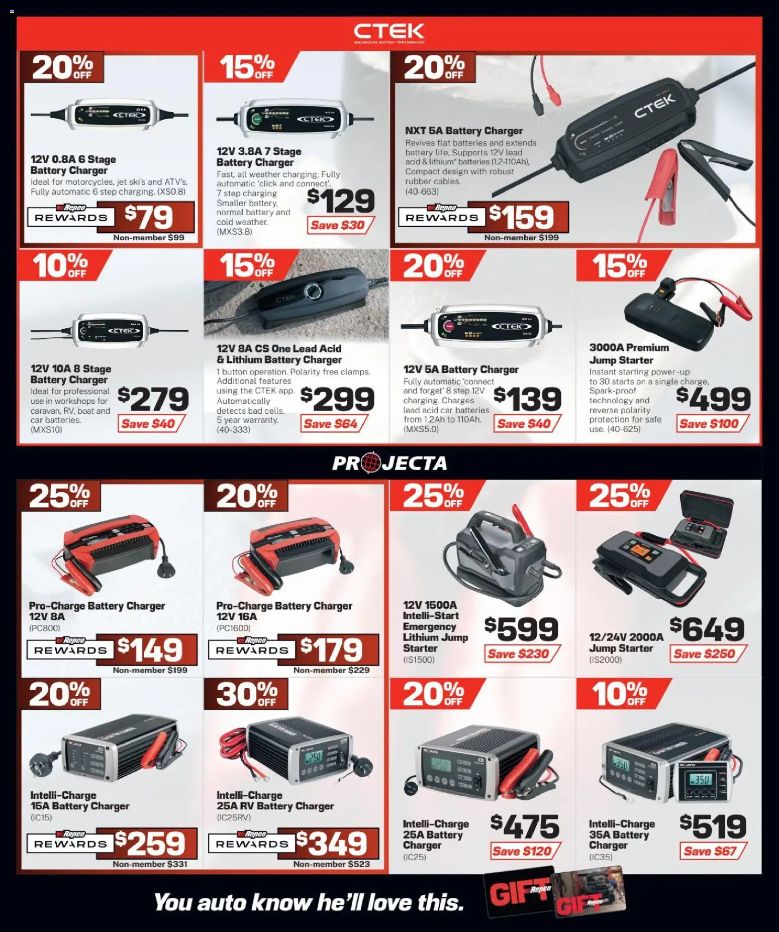 Repco catalogue - valid from 05/08/2026 | Page: 6 | Products: Battery, Charger, Batteries, Safe