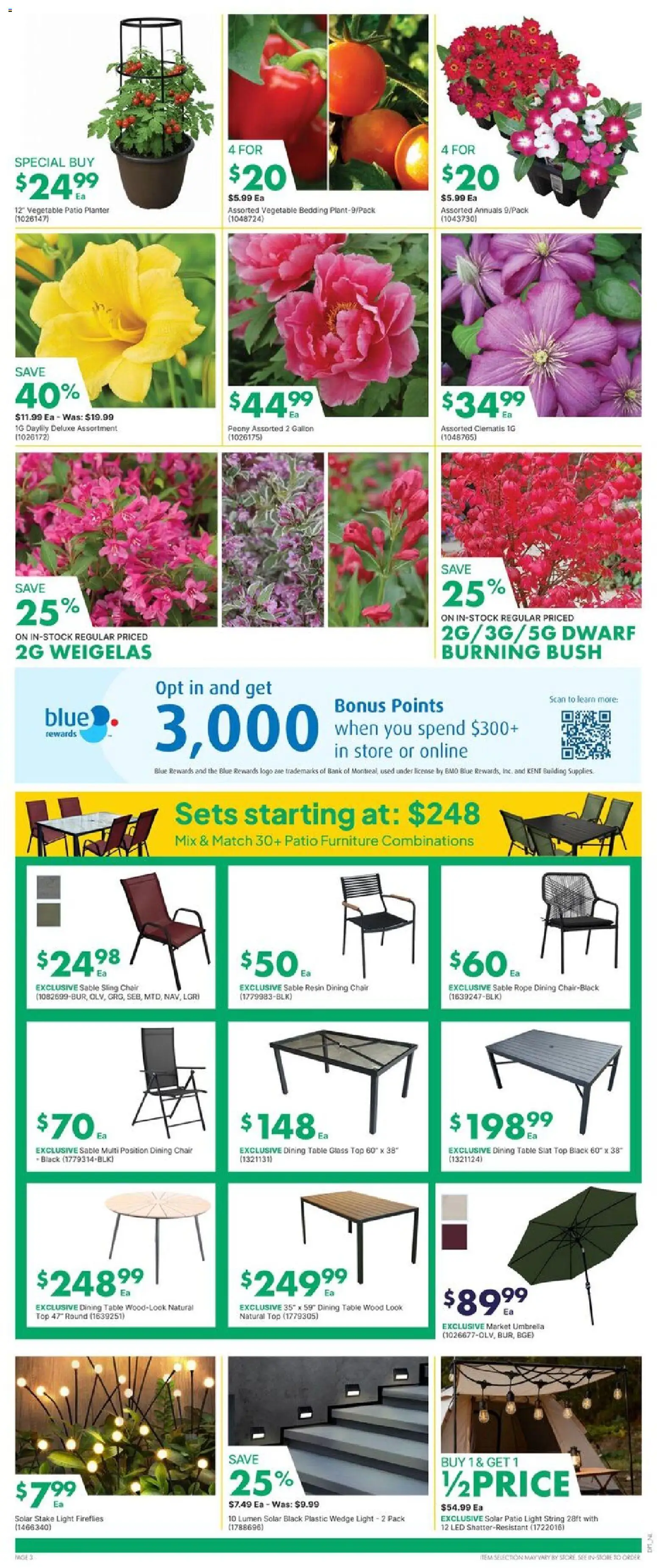 Kent flyer valid from 04.06.2026 | Page: 6
