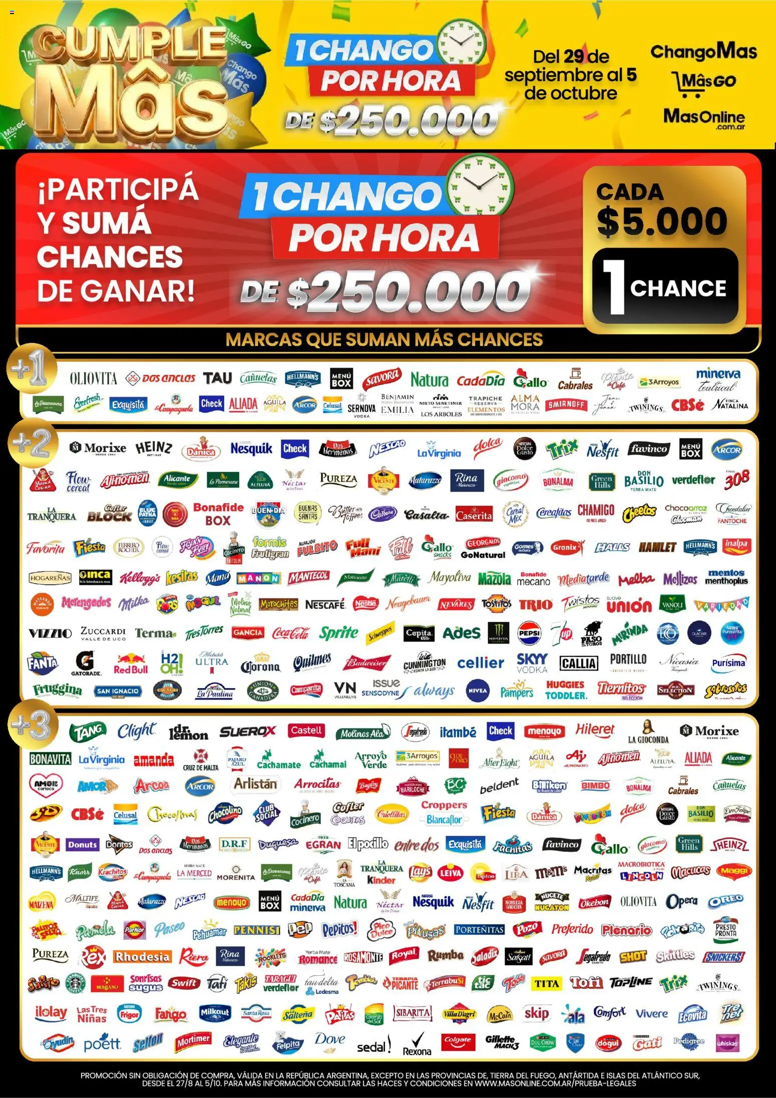Changomas - Ofertas │ válido desde el 29/09/2026 | Página: 15