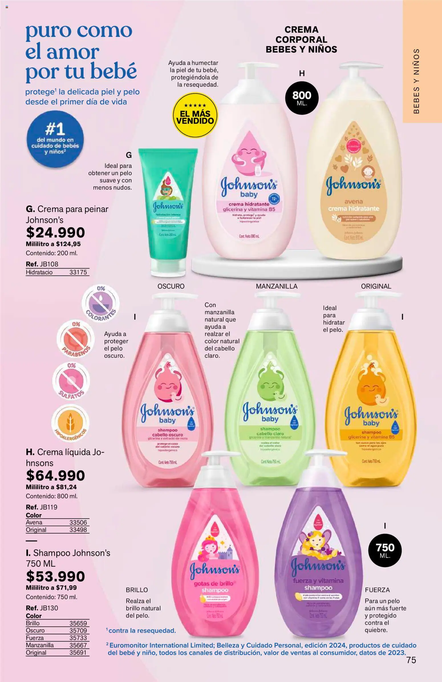 Leonisa revista - valida desde el 25/06/2026 | Página: 75 | Productos: Crema, Avena, Shampoo, Brillo