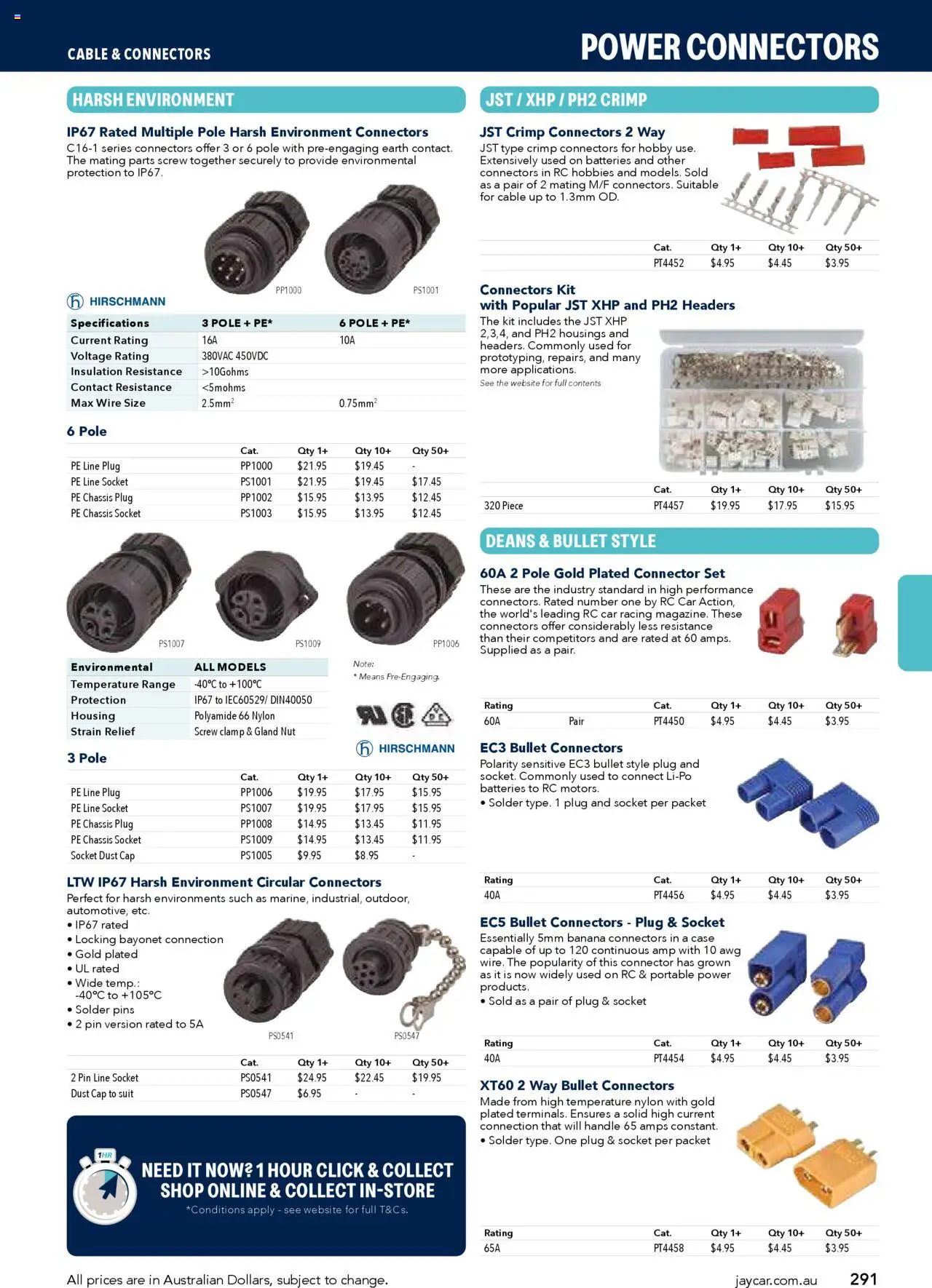 Jaycar catalogue - valid from 09/07/2025 | Page: 291 | Products: Socket, Cap, Connector, Portable