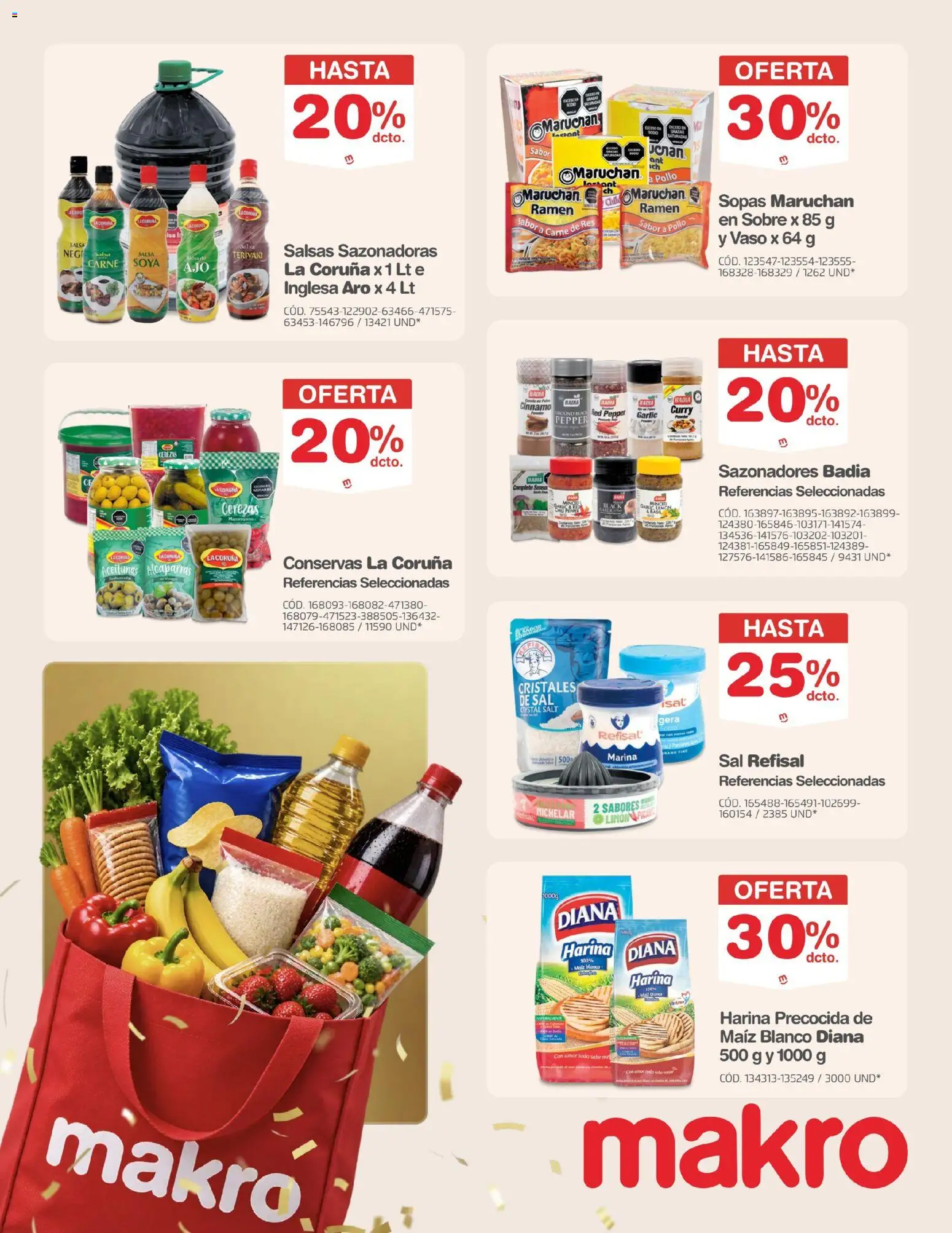 Makro revista - valida desde el 28/08/2026 | Página: 10