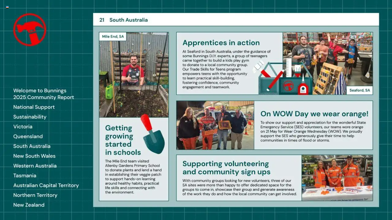 Bunnings Warehouse catalogue from 25.08.2025 | Page: 21