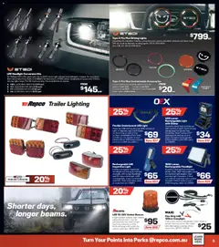 Preview of Repco catalogue - valid from 06.05.2026 | Page: 5 | Products: Water, Shed, Accessories, Usb