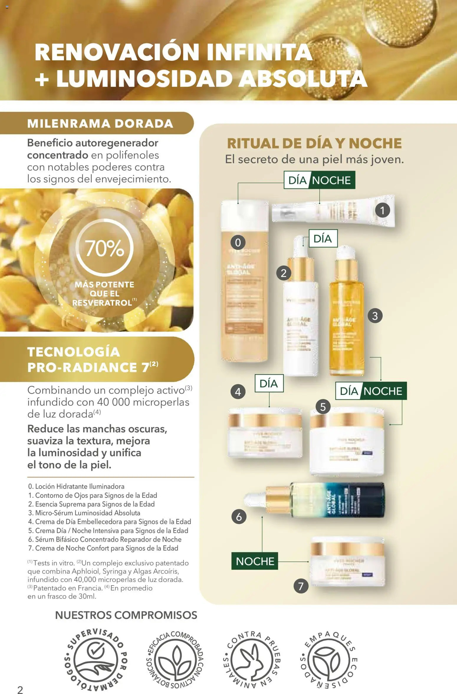 Nuevas ofertas de Yves Rocher válidas en toda la República Mexicana desde el 25/08/2026. ¡Encuentra las mejores ofertas en Yves Rocher campaña 12 2026! | Página: 2 | Productos: Serum, Crema, Contorno, Loción
