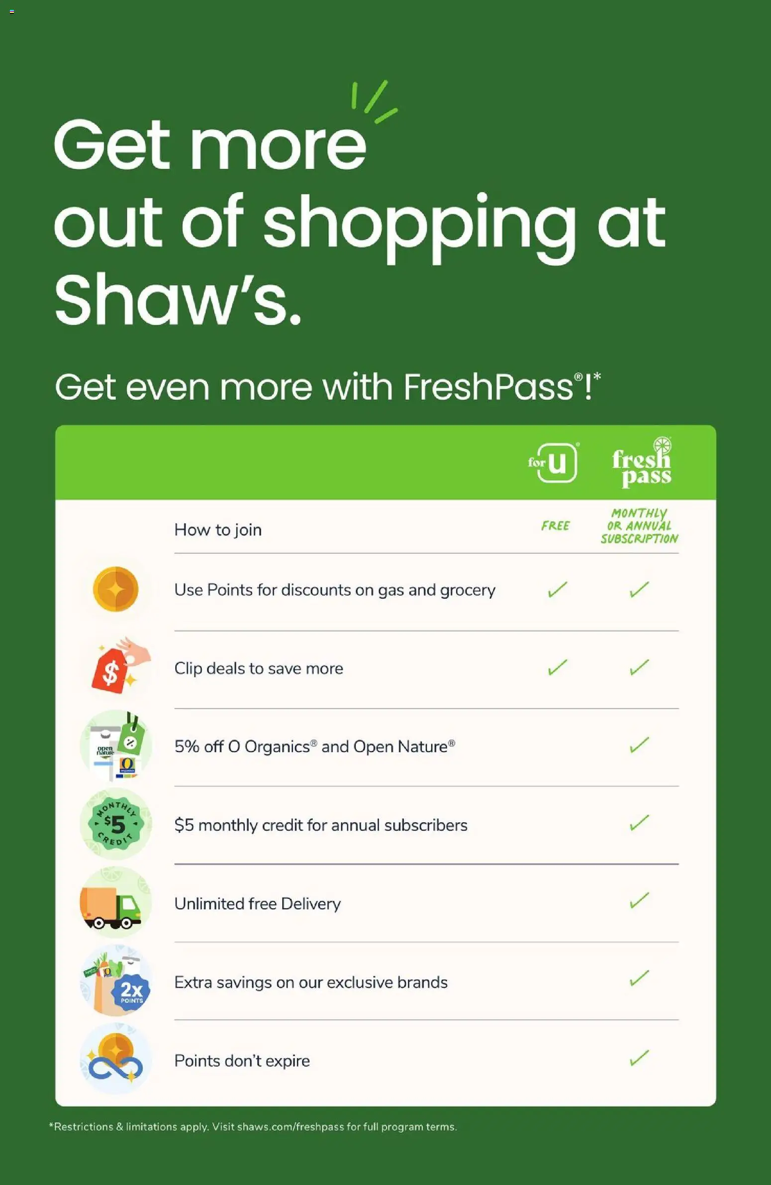 Shaw's Weekly Ad - VT - valid from 01.05.2026 | Page: 10 | Products: Clip