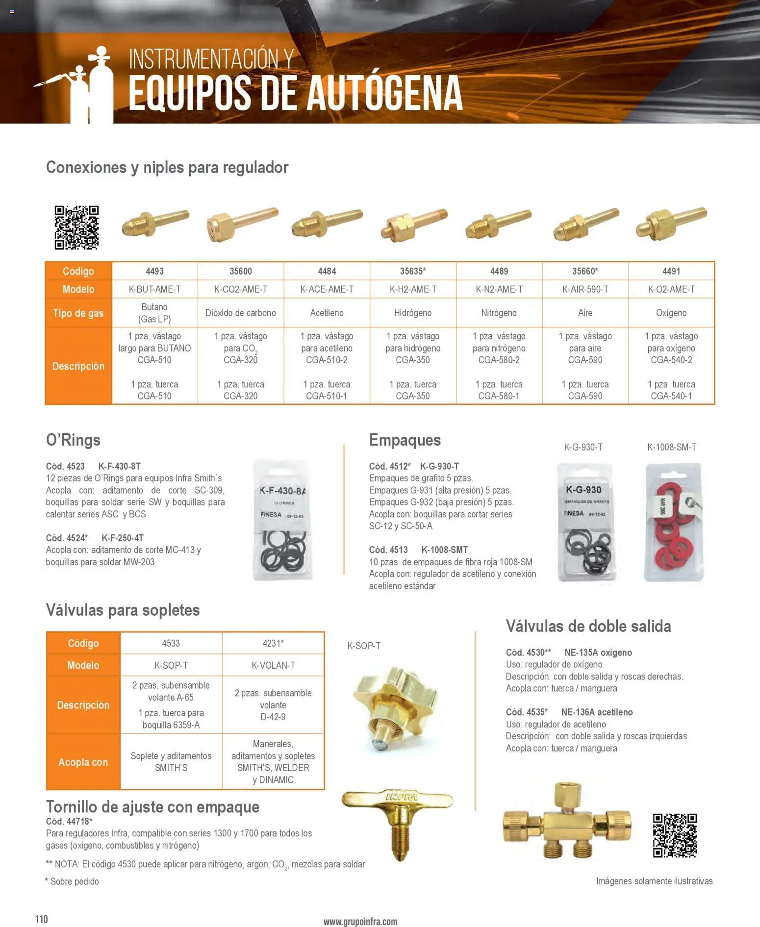 Nuevas ofertas de Infra válidas en toda la República Mexicana desde el 01/01/2026. ¡Encuentra las mejores ofertas en Infra catálogo! | Página: 112 | Productos: Manguera, Tornillo, Tuerca, Sobre