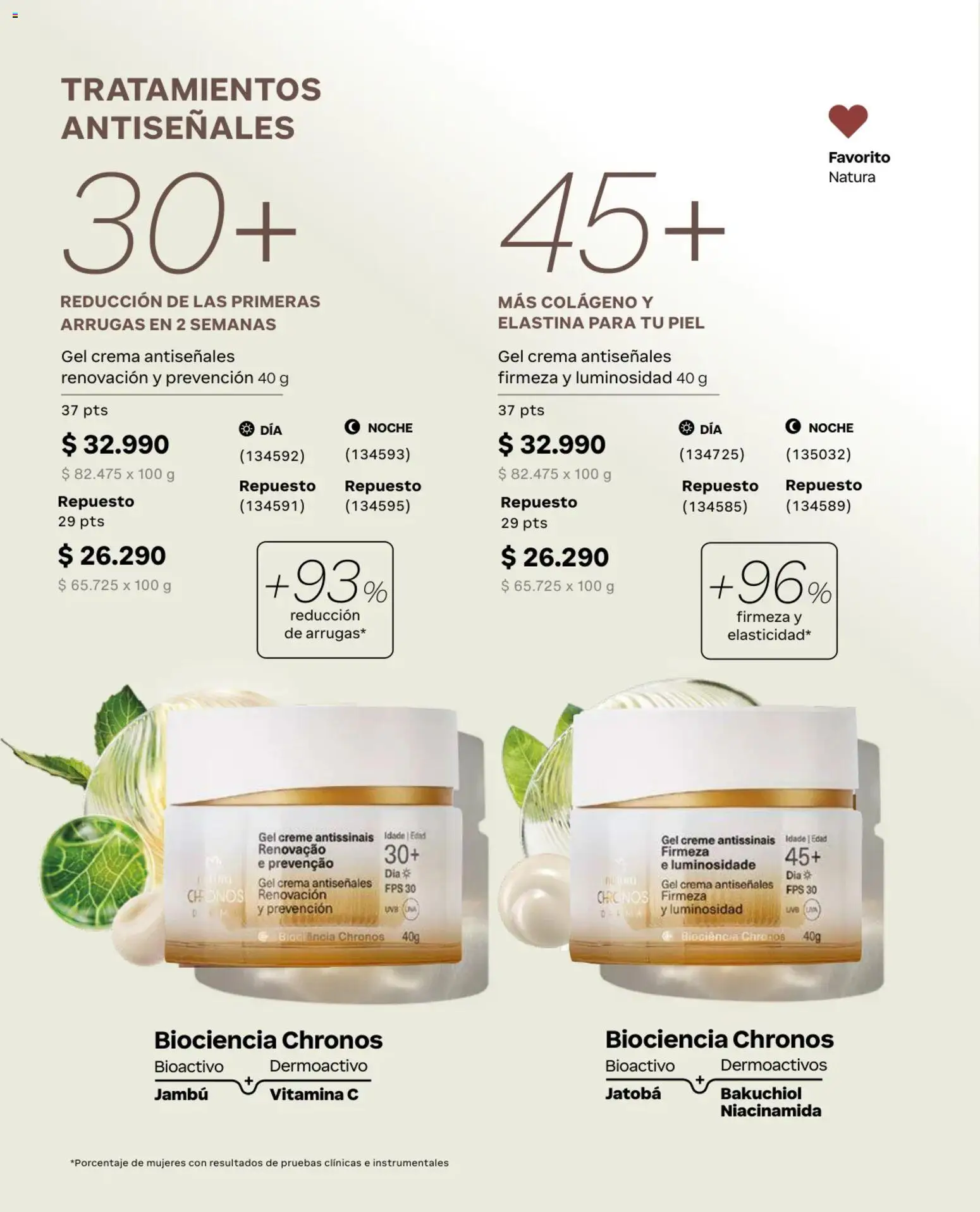 Natura Ofertas  │ válido desde el 01.05.2026 | Página: 107