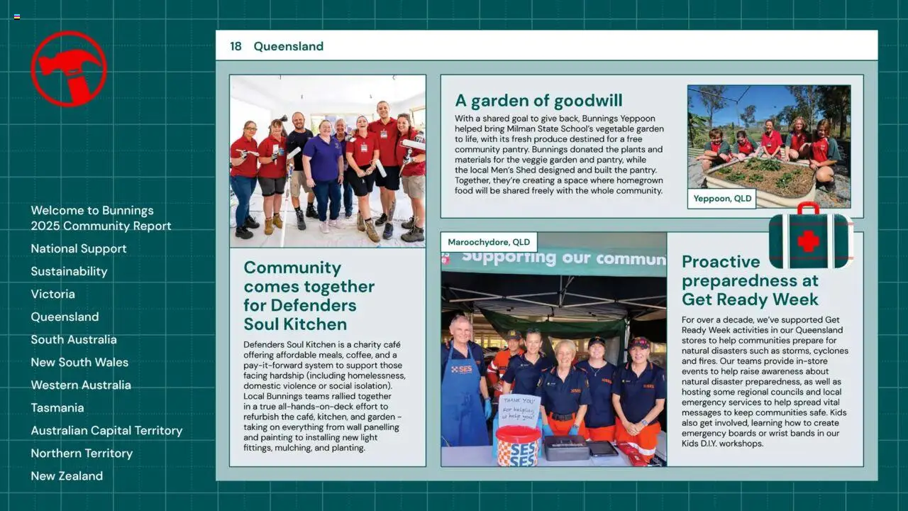 Bunnings Warehouse catalogue from 25.08.2025 | Page: 18
