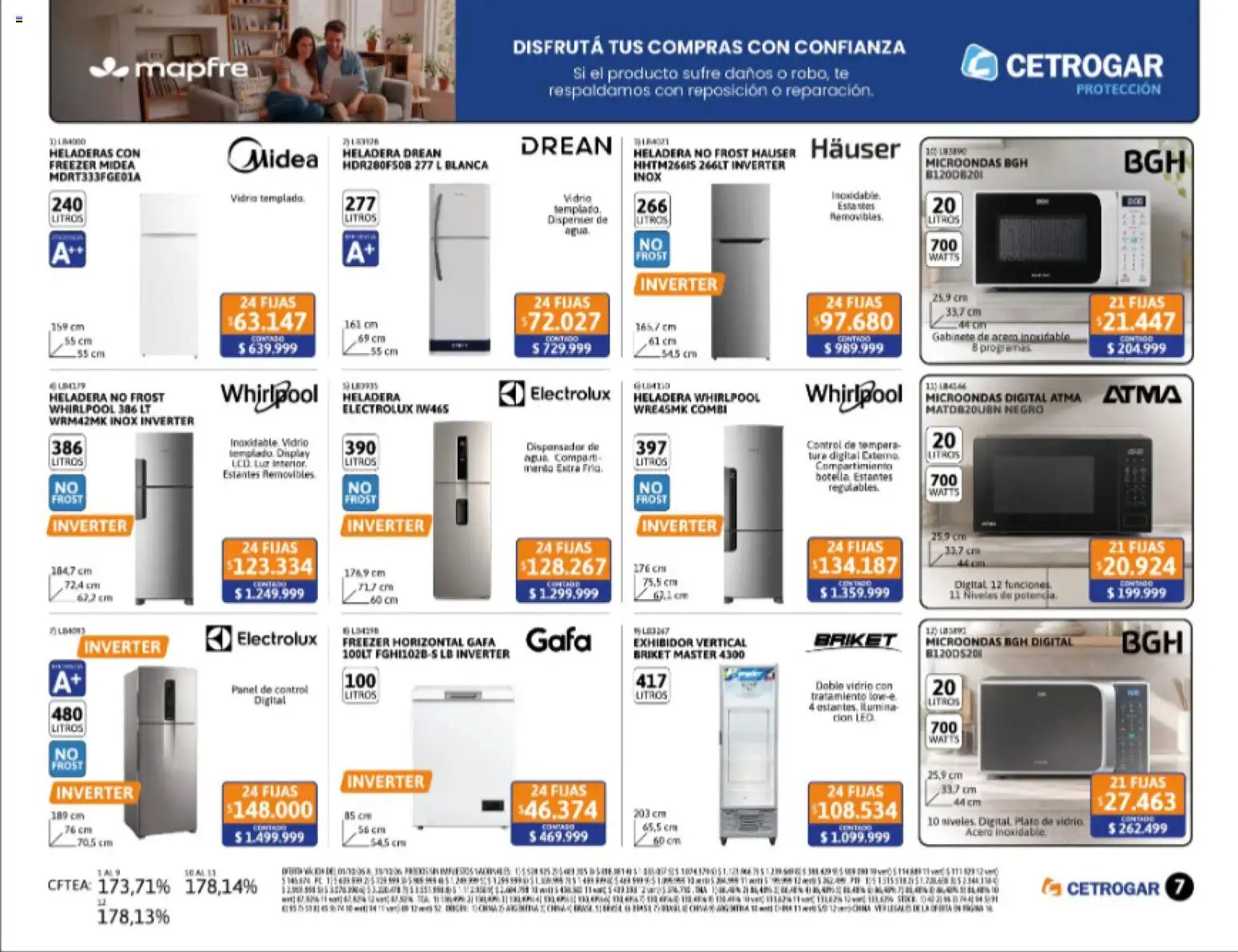 Cetrogar catálogo │ válido desde el 01/10/2026 | Página: 7