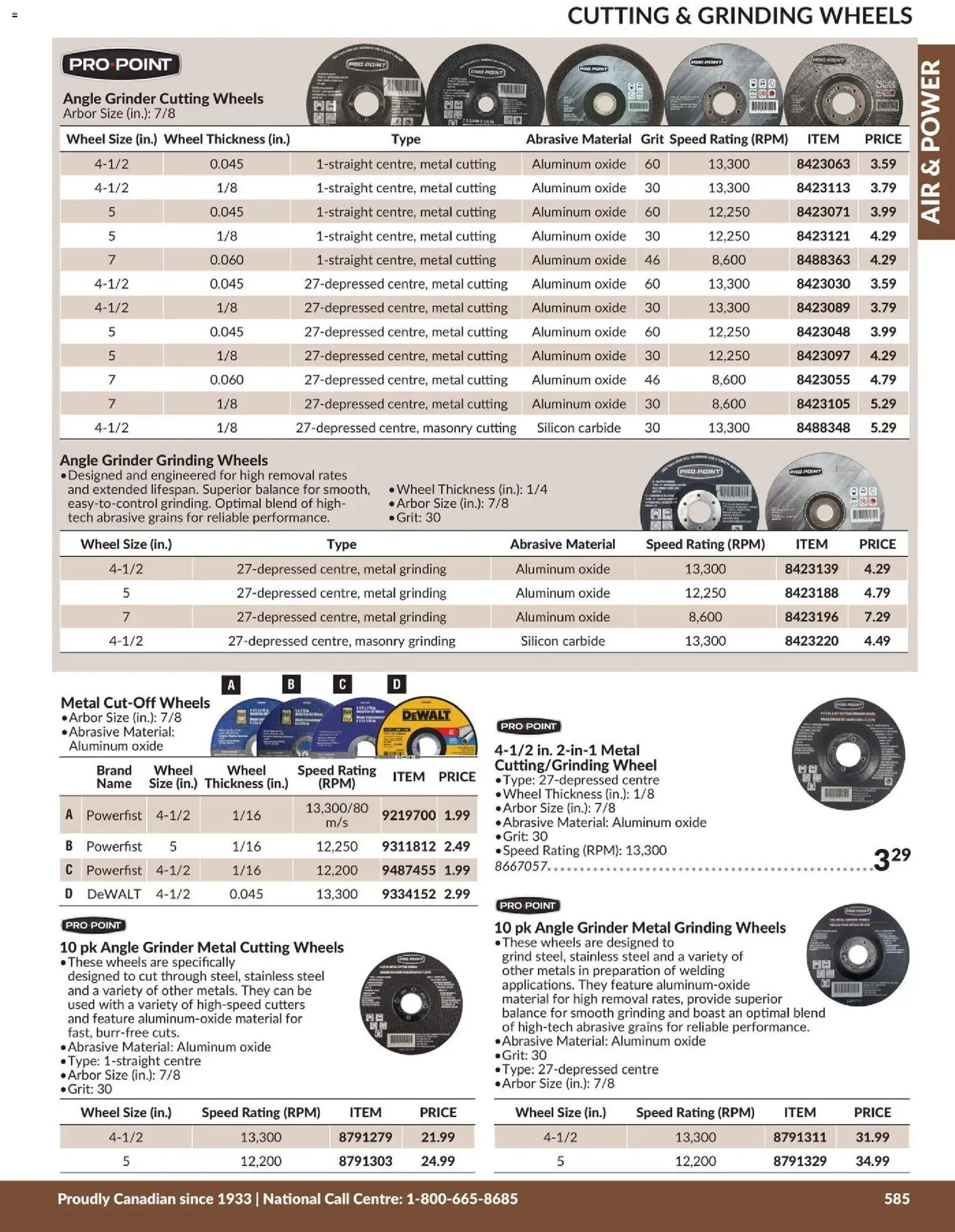 Princess Auto flyer valid from 21.04.2026 | Page: 46 | Products: Grinder