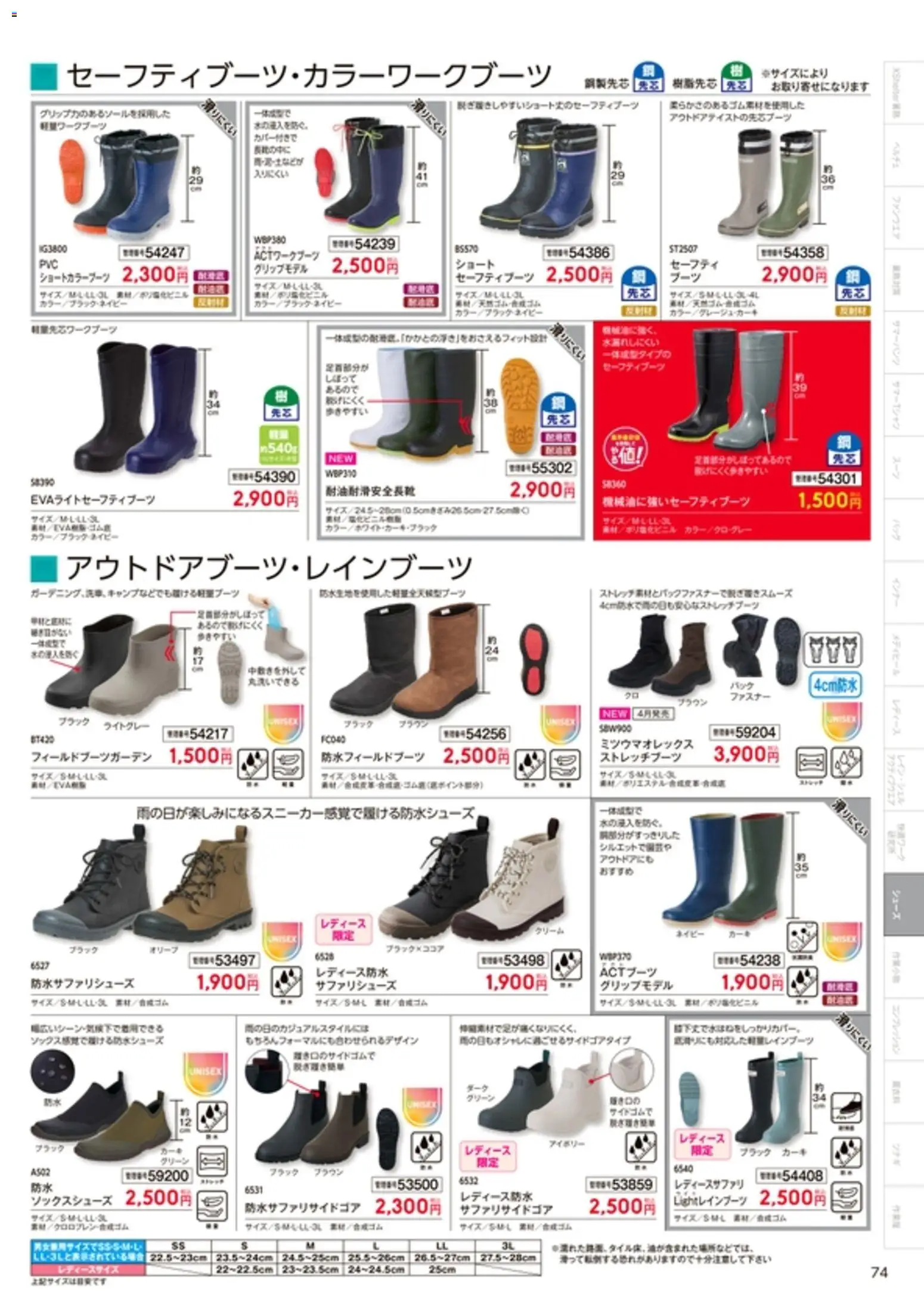 {H1} | ページ: 75 | 製品: クリーム