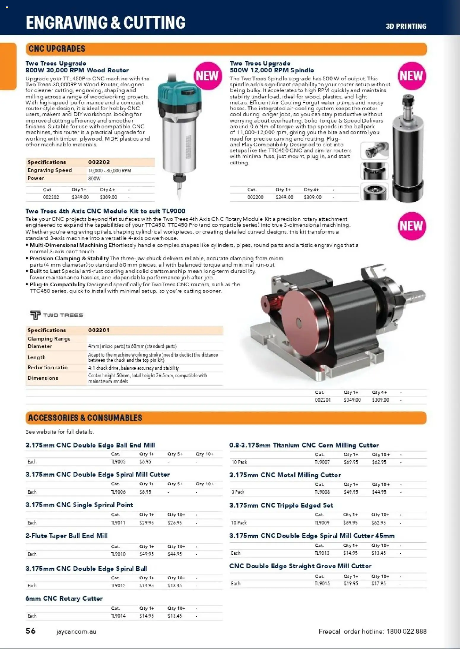Jaycar catalogue - valid from 31/08/2026 | Page: 54 | Products: Corn, Light, Wood, Suit