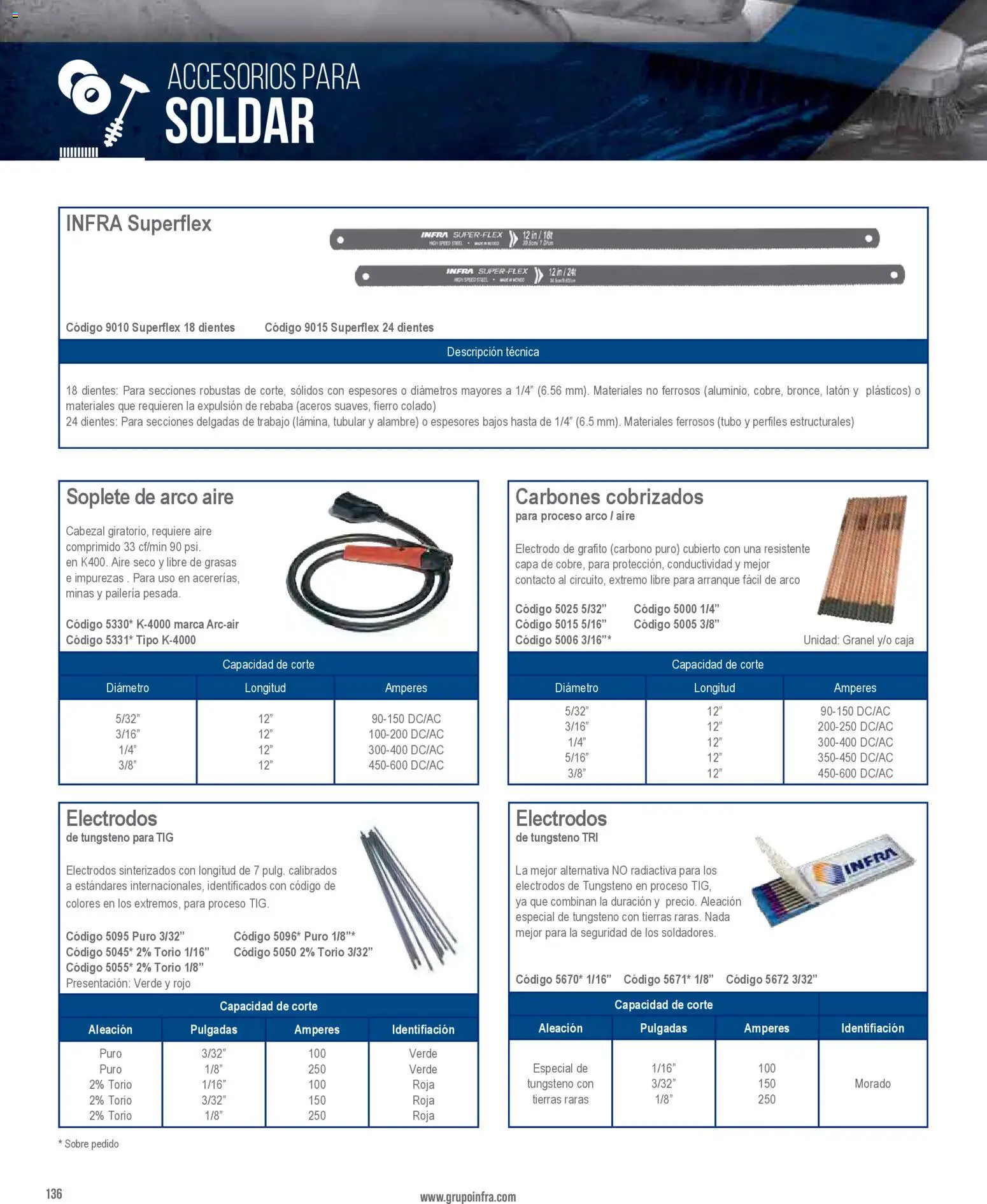 Nuevas ofertas de Infra válidas en toda la República Mexicana desde el 01/01/2026. ¡Encuentra las mejores ofertas en Infra catálogo! | Página: 138 | Productos: Caja, Sobre