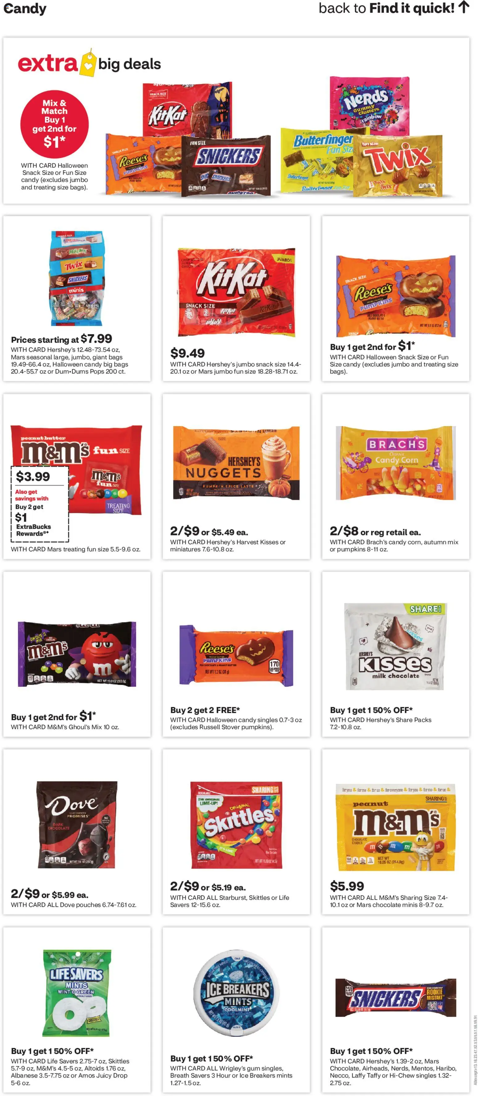 CVS Pharmacy Weekly Ad - valid from 10/25/2026 | Page: 16