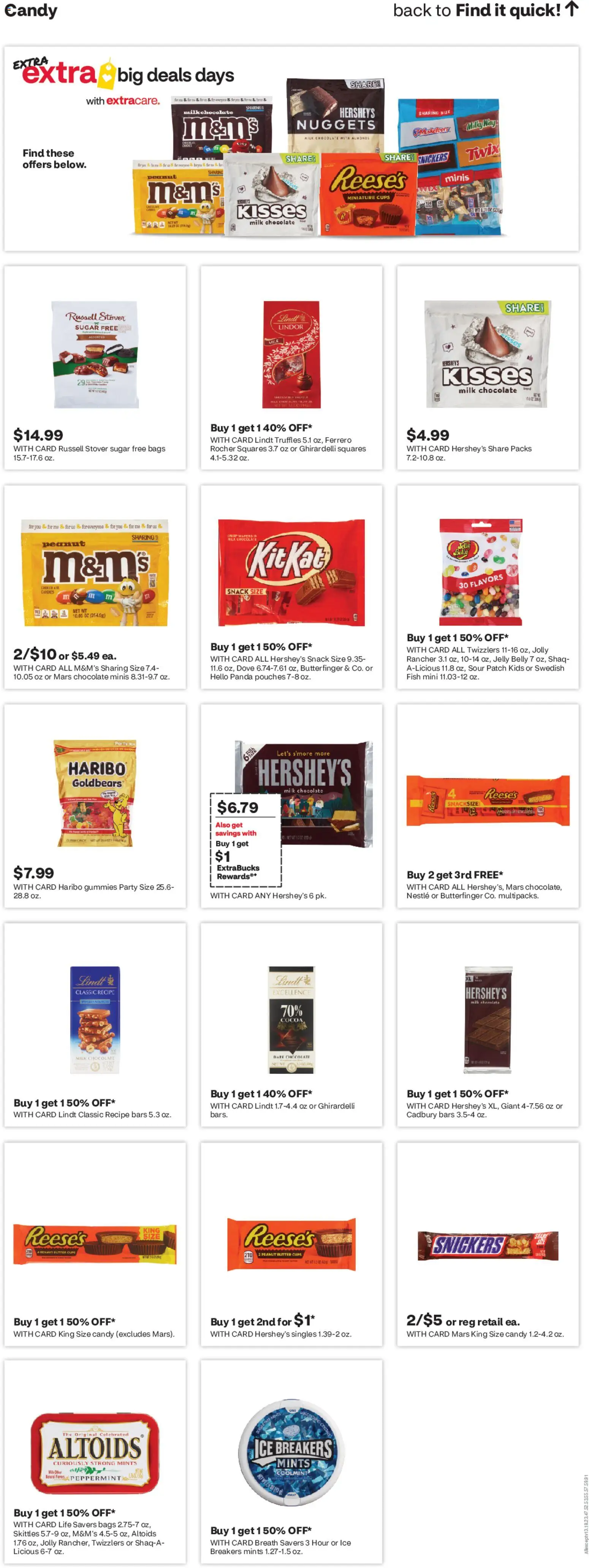 CVS Pharmacy Weekly Ad - MI - valid from 21.06.2026 | Page: 35