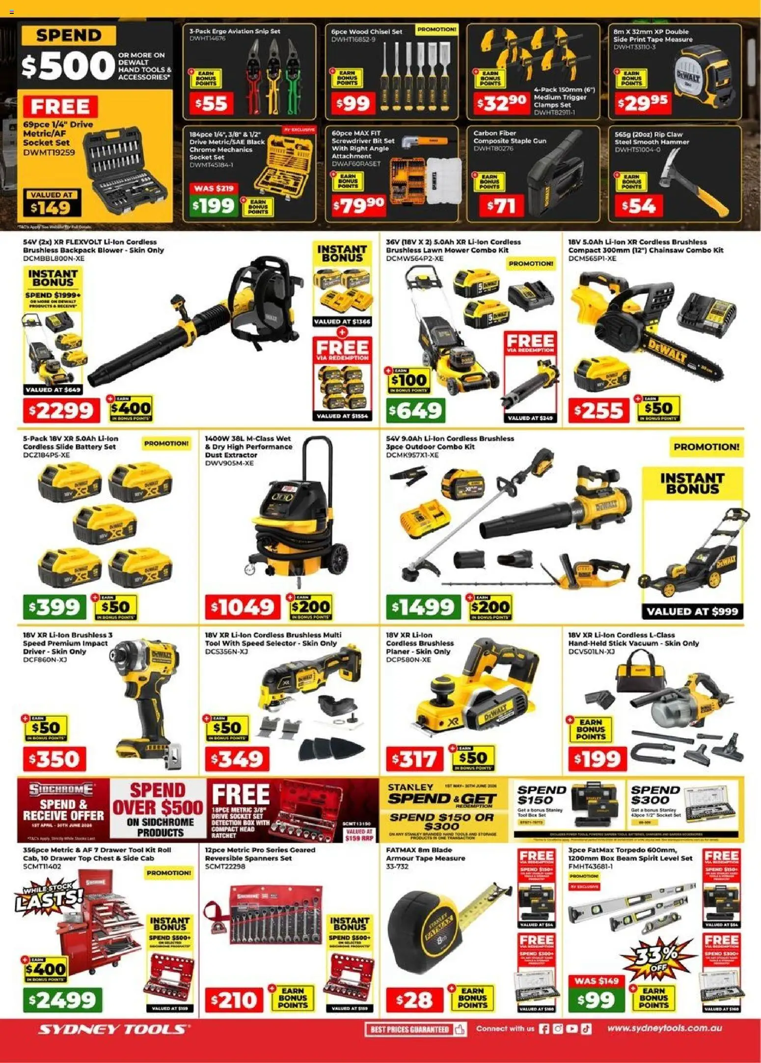 Sydney Tools catalogue - valid from 14.05.2026 | Page: 2