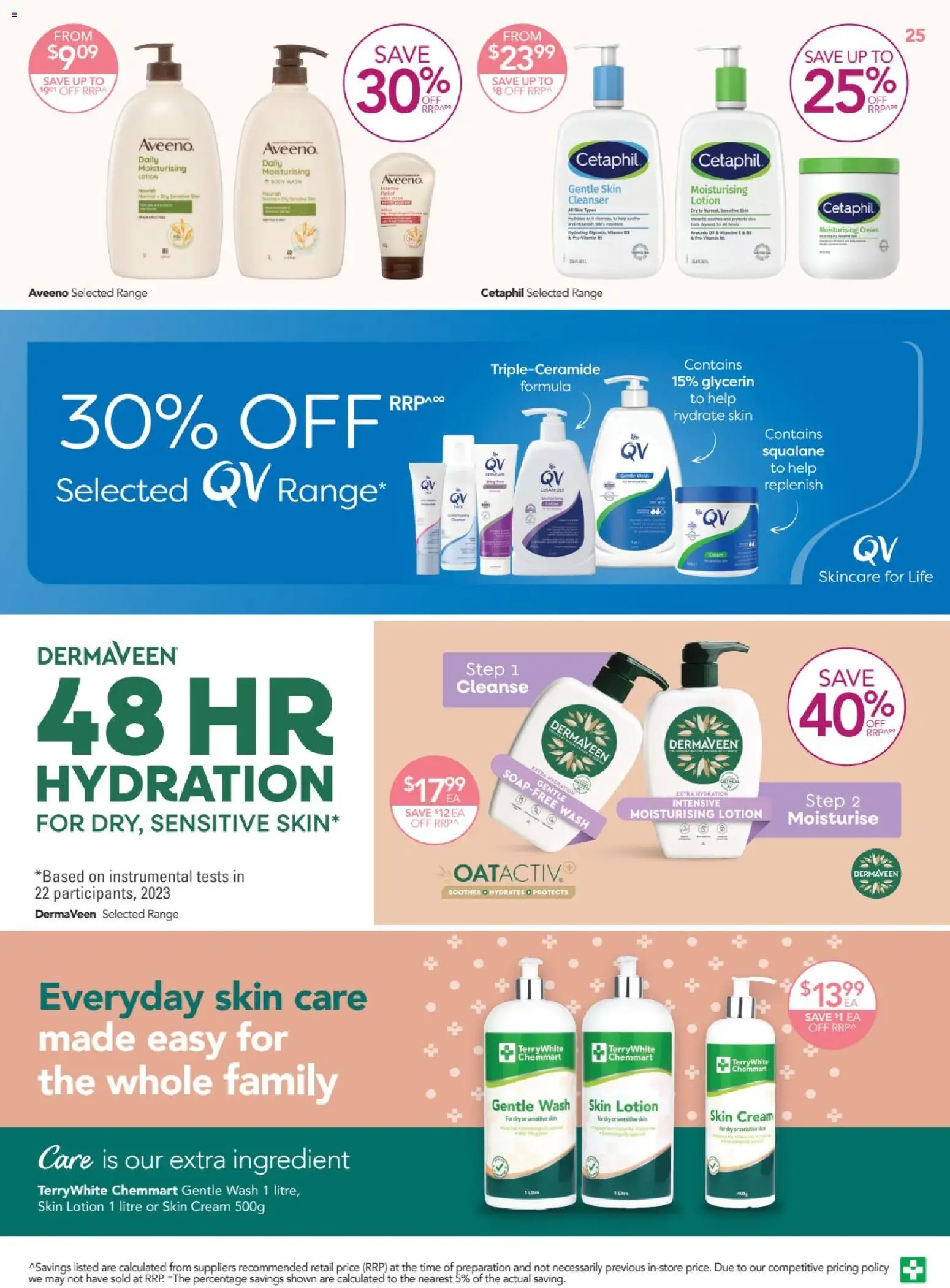Terry White catalogue - valid from 10/09/2026 | Page: 26 | Products: Lotion, Cream, Skin cream, Sensitive skin