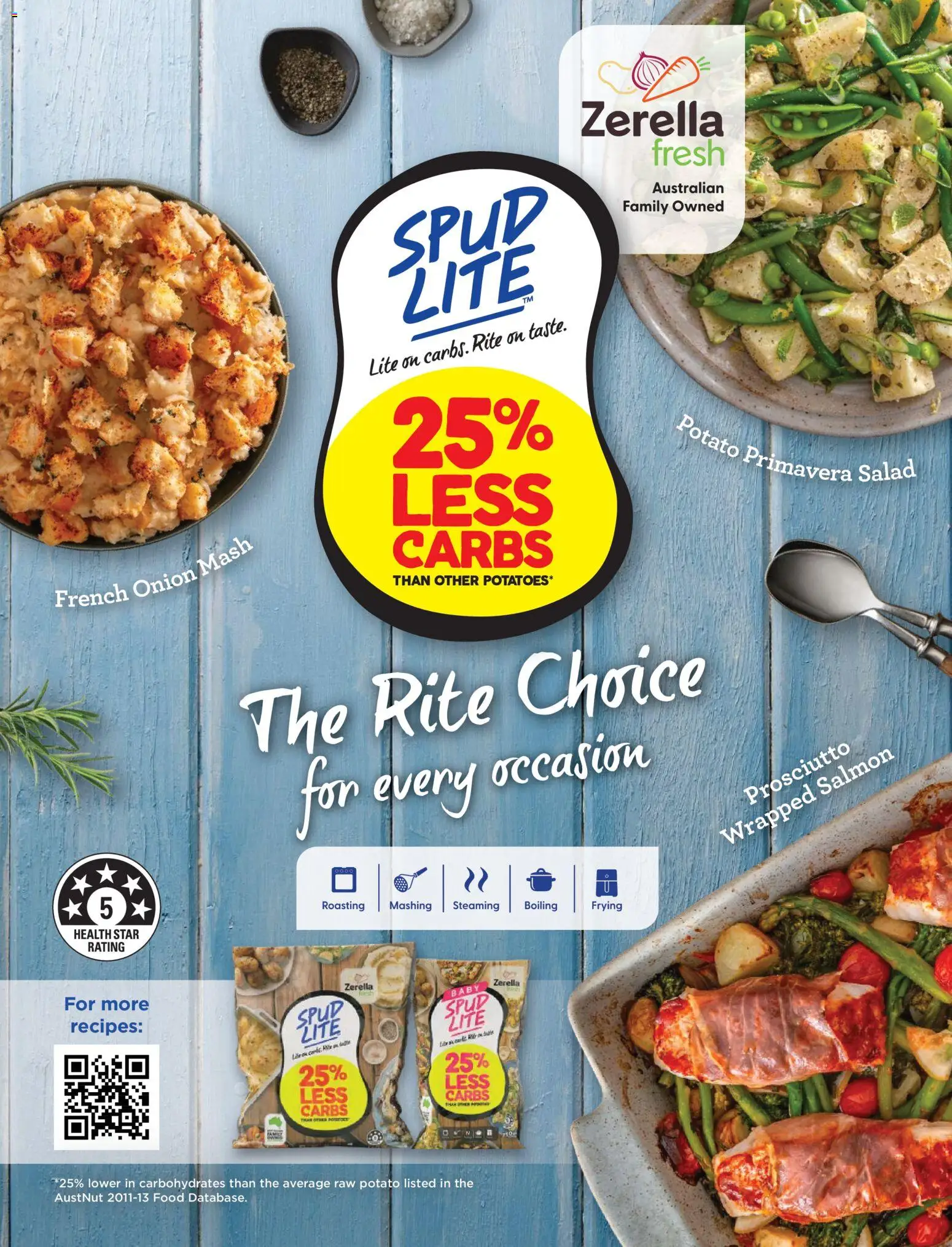 Foodland catalogue - valid from 01/09/2026 | Page: 13 | Products: Prosciutto, Salad, Salmon, Onion