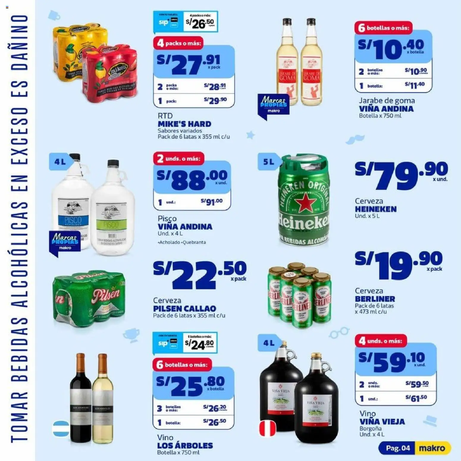 Catálogo Makro válido desde 18.06.2026 | Página: 4