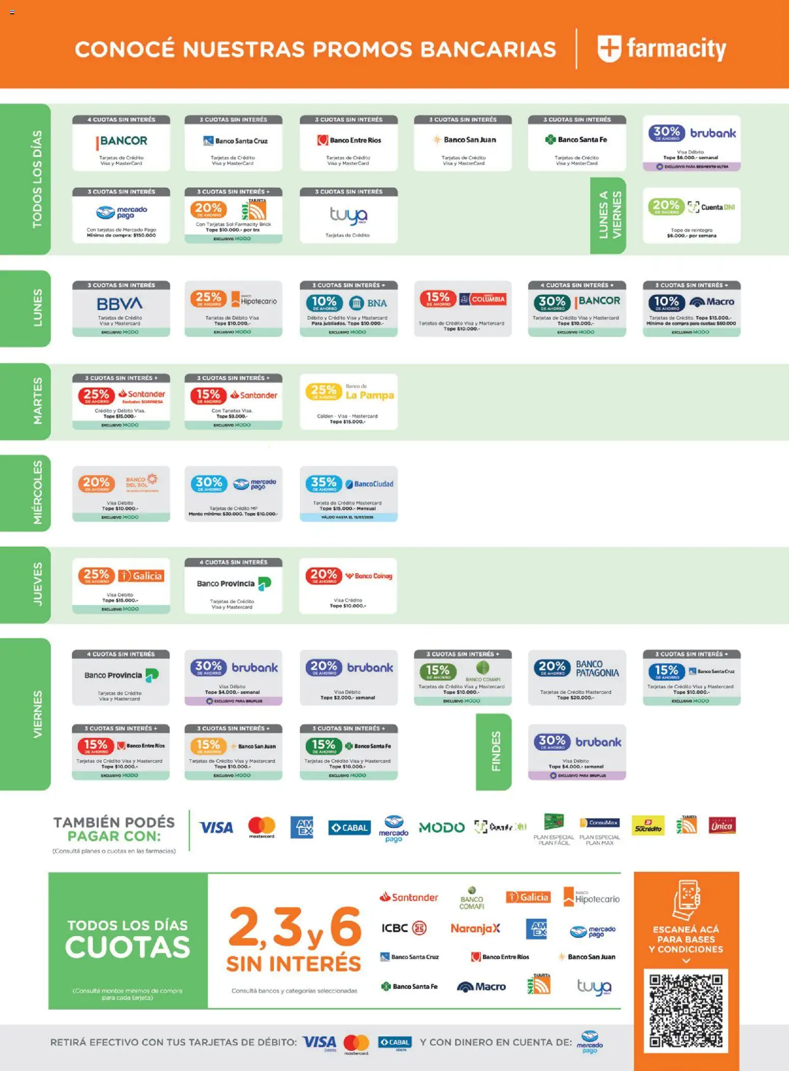 Farmacity catálogo │ válido desde el 01/10/2026 | Página: 2