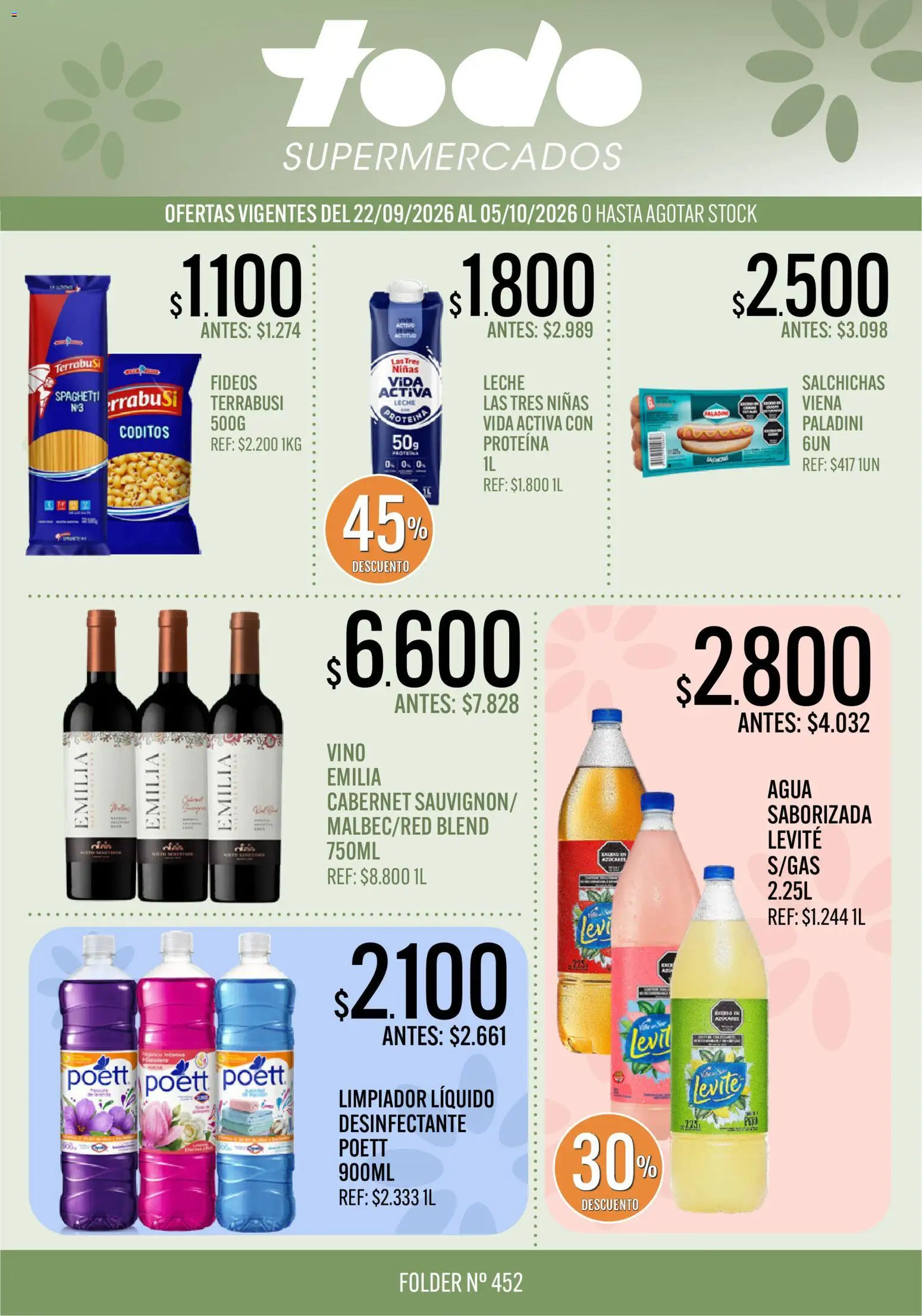 Supermercados TODO catálogo │ válido desde el 22/09/2026 | Página: 1 | Productos: Proteína, Leche, Fideos, Spaghetti