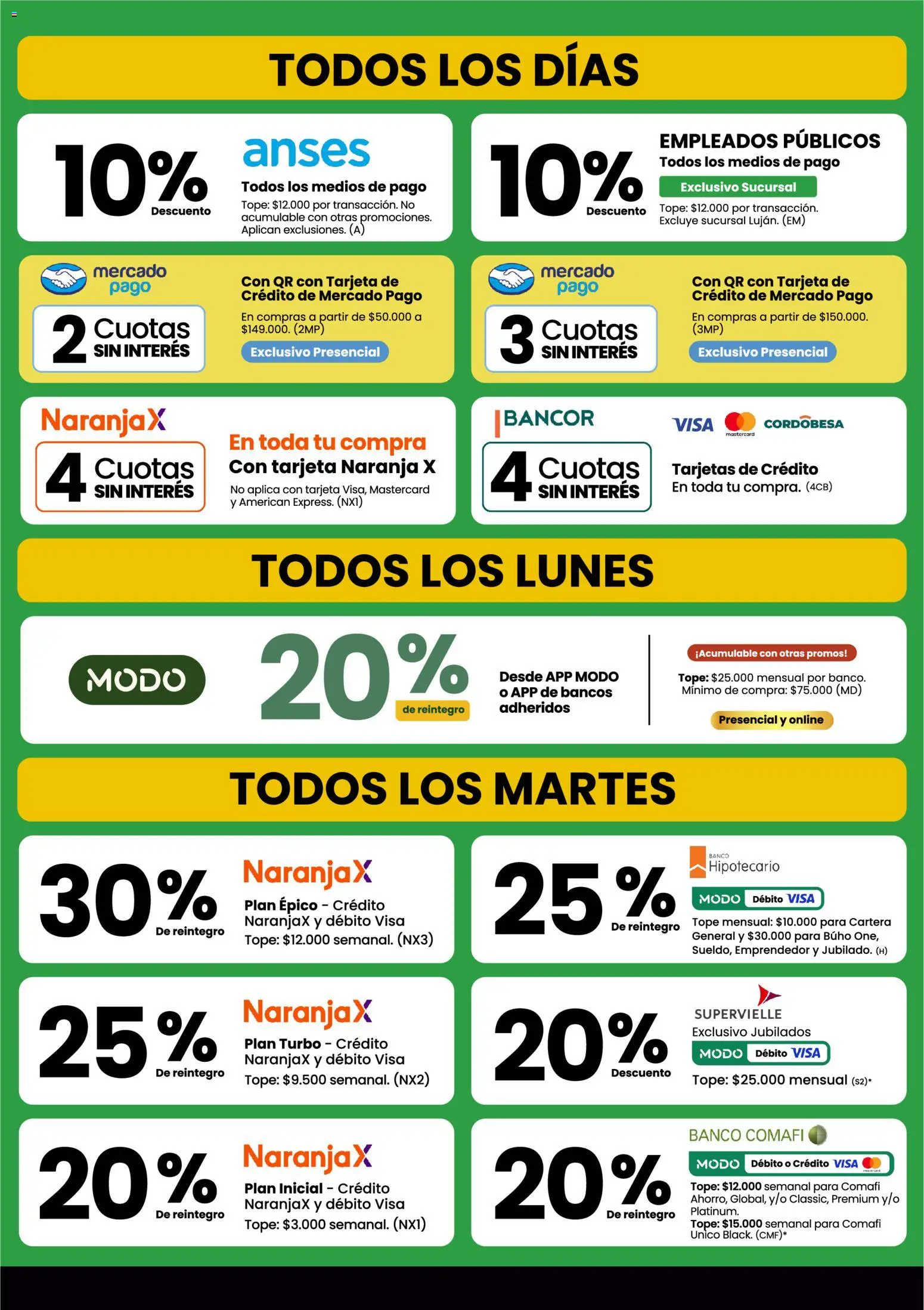 Changomas Medios de pago │ válido desde el 01/08/2026 | Página: 2 | Productos: Cartera