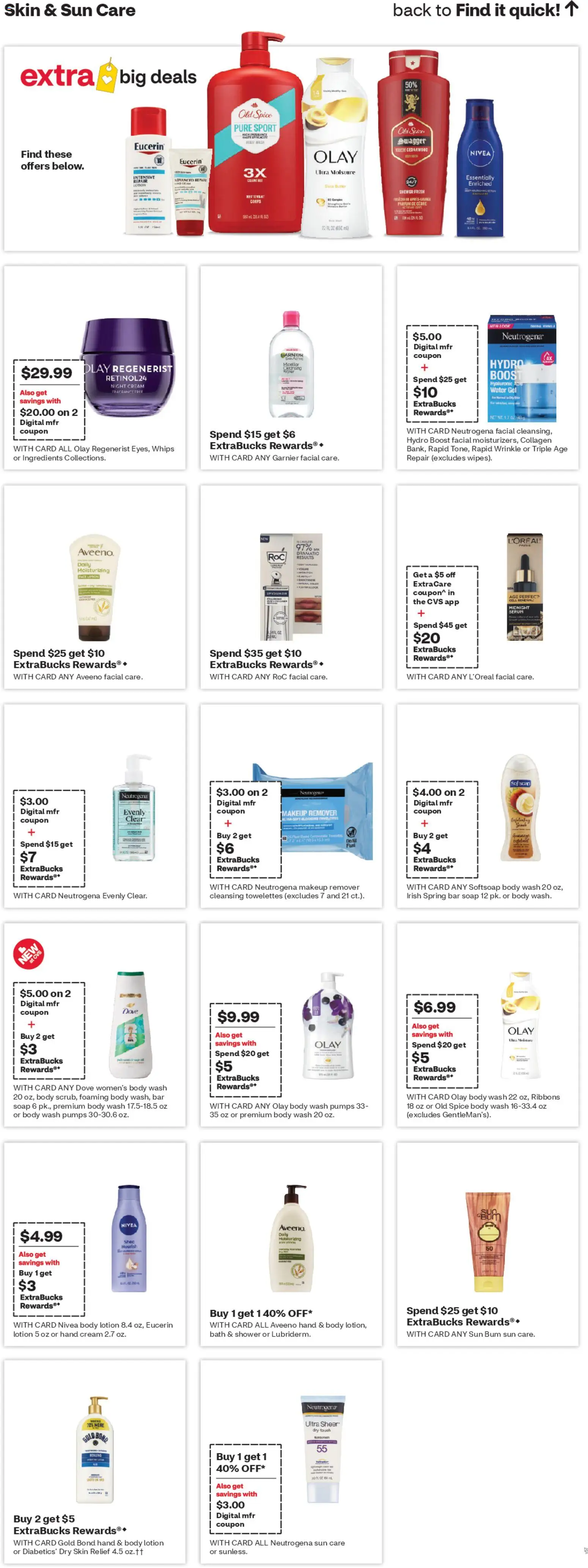 CVS Pharmacy Weekly Ad - WA - valid from 15.03.2026 | Page: 12 | Products: Ribbons, Bath, Night Cream, Hand cream