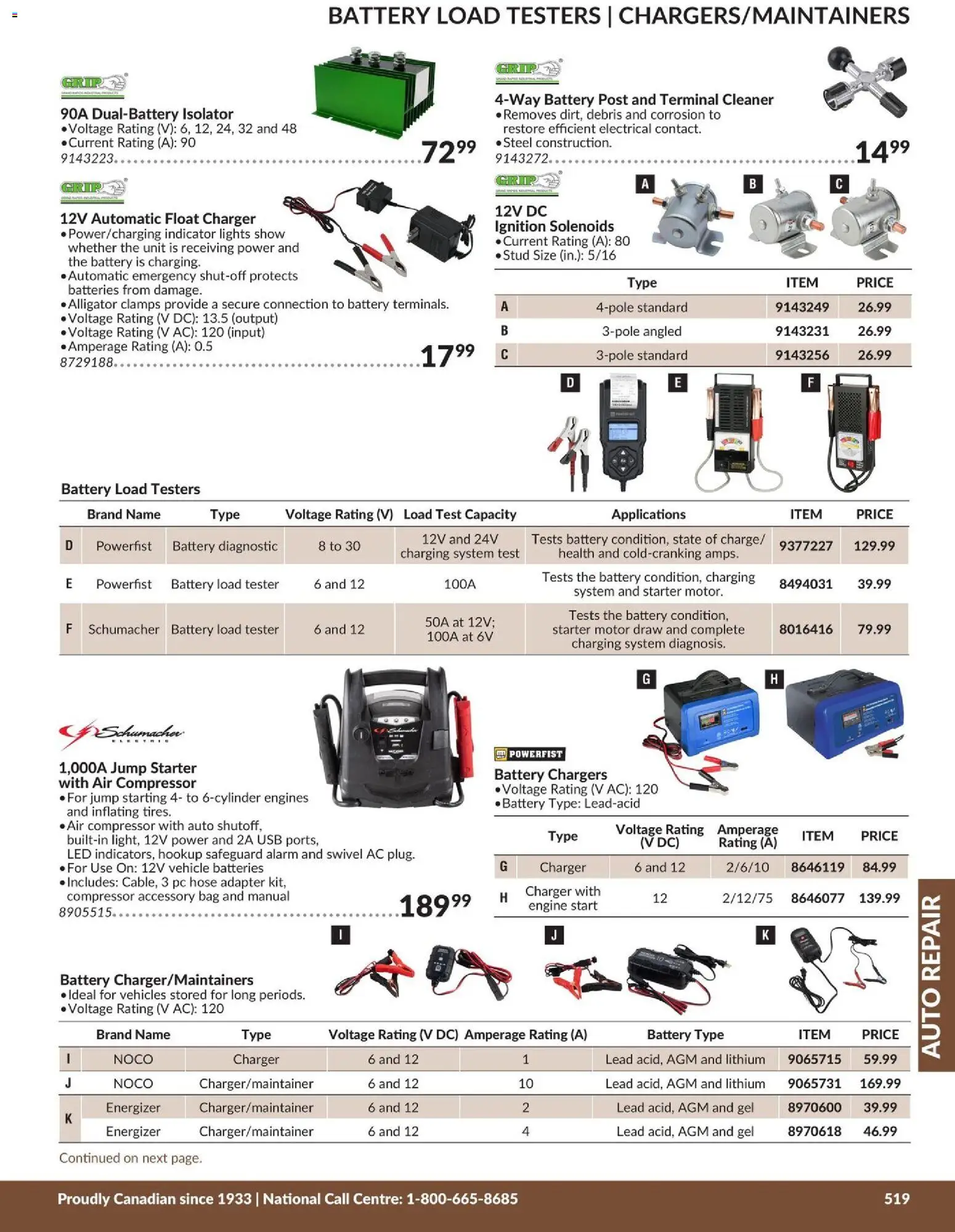 Princess Auto flyer valid from 21.04.2026 | Page: 56 | Products: PC, Bag, Adapter, Battery
