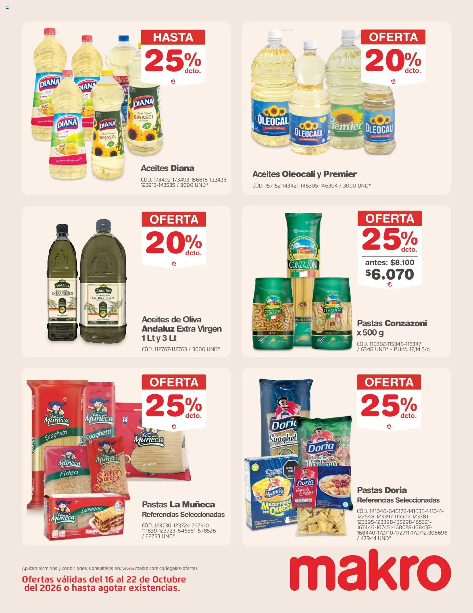Makro revista - valida desde el 16/10/2026 | Página: 11