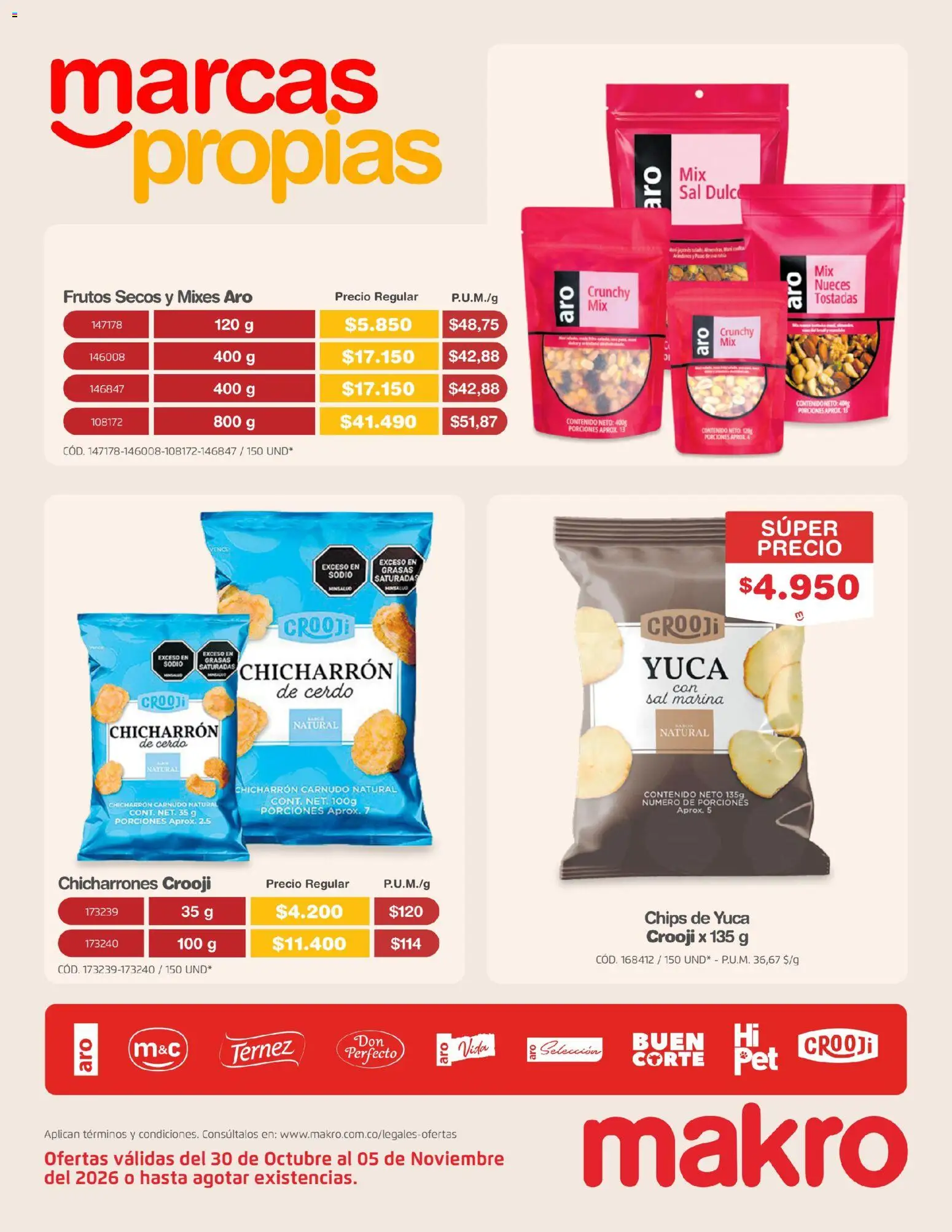 Makro revista - valida desde el 30/10/2026 | Página: 27