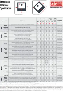 Preview of Barbeques Galore Winter warmers 2026 - valid from 06/05/2026 | Page: 20 | Products: Box, Heater, Wood, Appliance