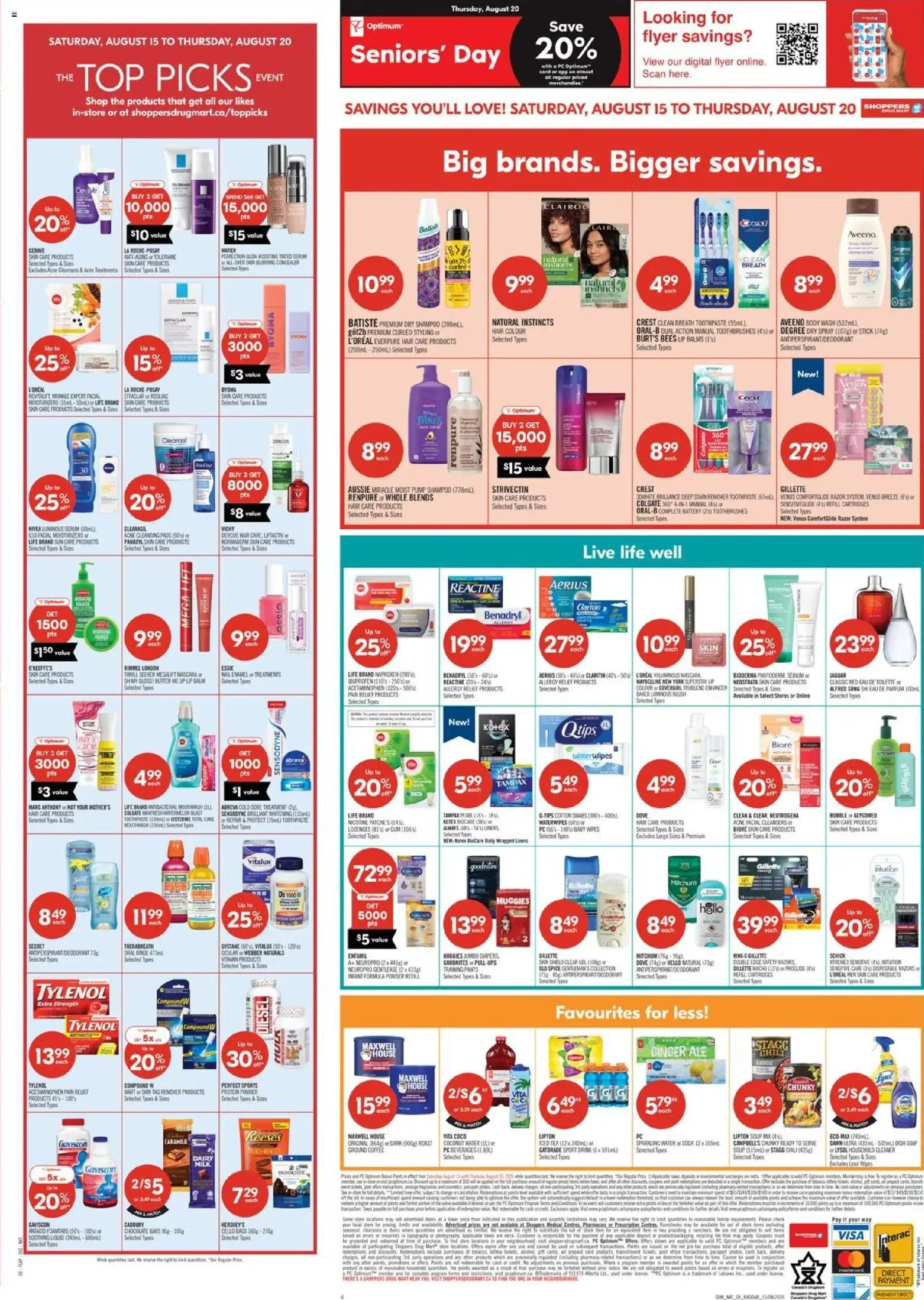 Shoppers flyer valid from Aug 14, 2026 | Page: 2 | Products: Listerine, Mouthwash, Butter, Lip balm