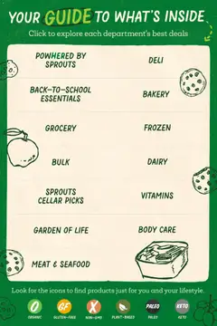Preview of Sprouts weekly ads valid from 07/29/2026 | Page: 2 | Products: Bakery, Seafood
