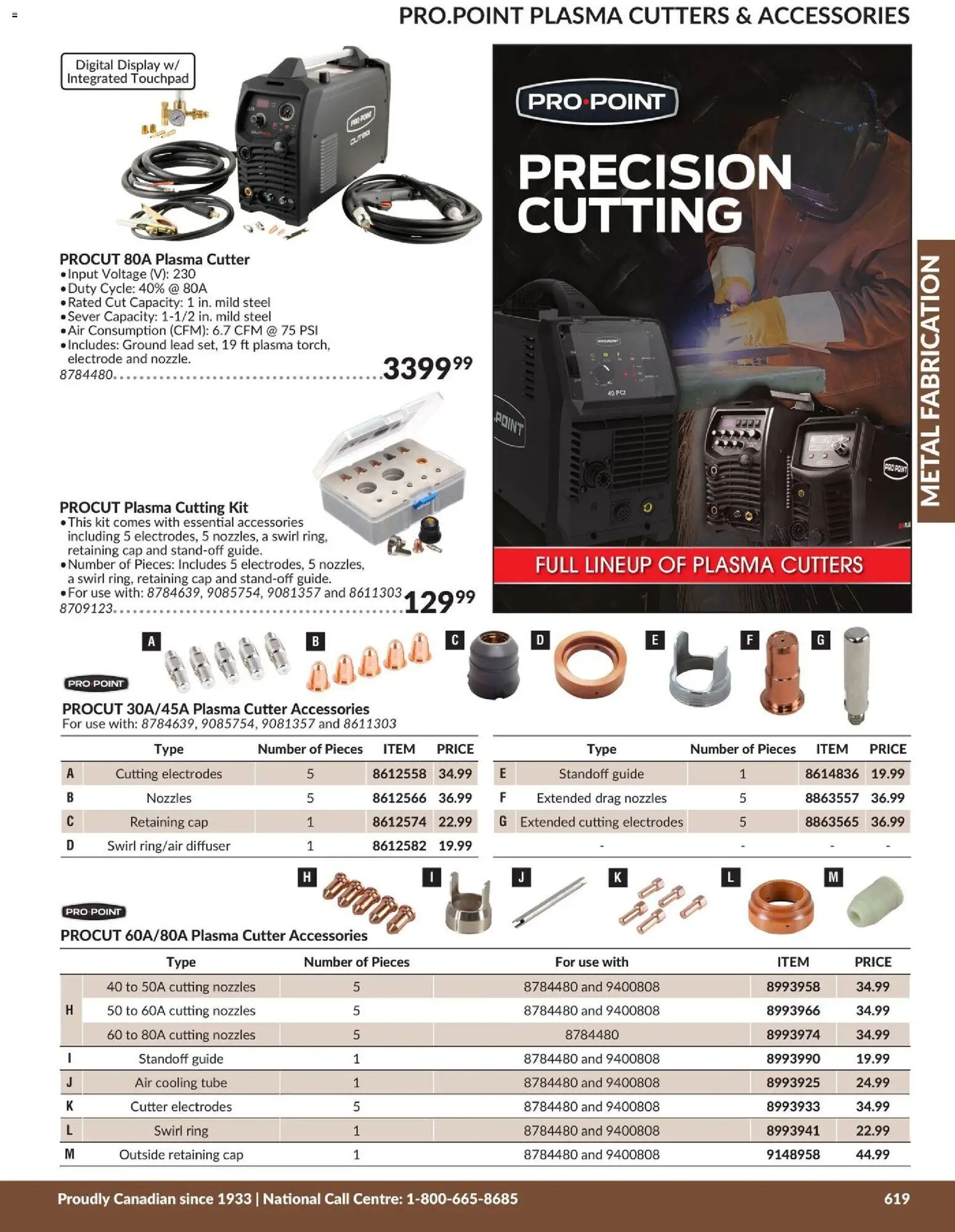 Princess Auto flyer valid from 21.04.2026 | Page: 8 | Products: Cap, Cutter