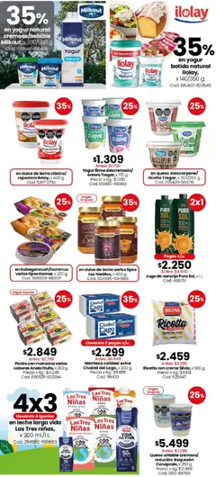 Vista previa Coto - Ofertas válido desde el 01/08/2026 | Página: 6