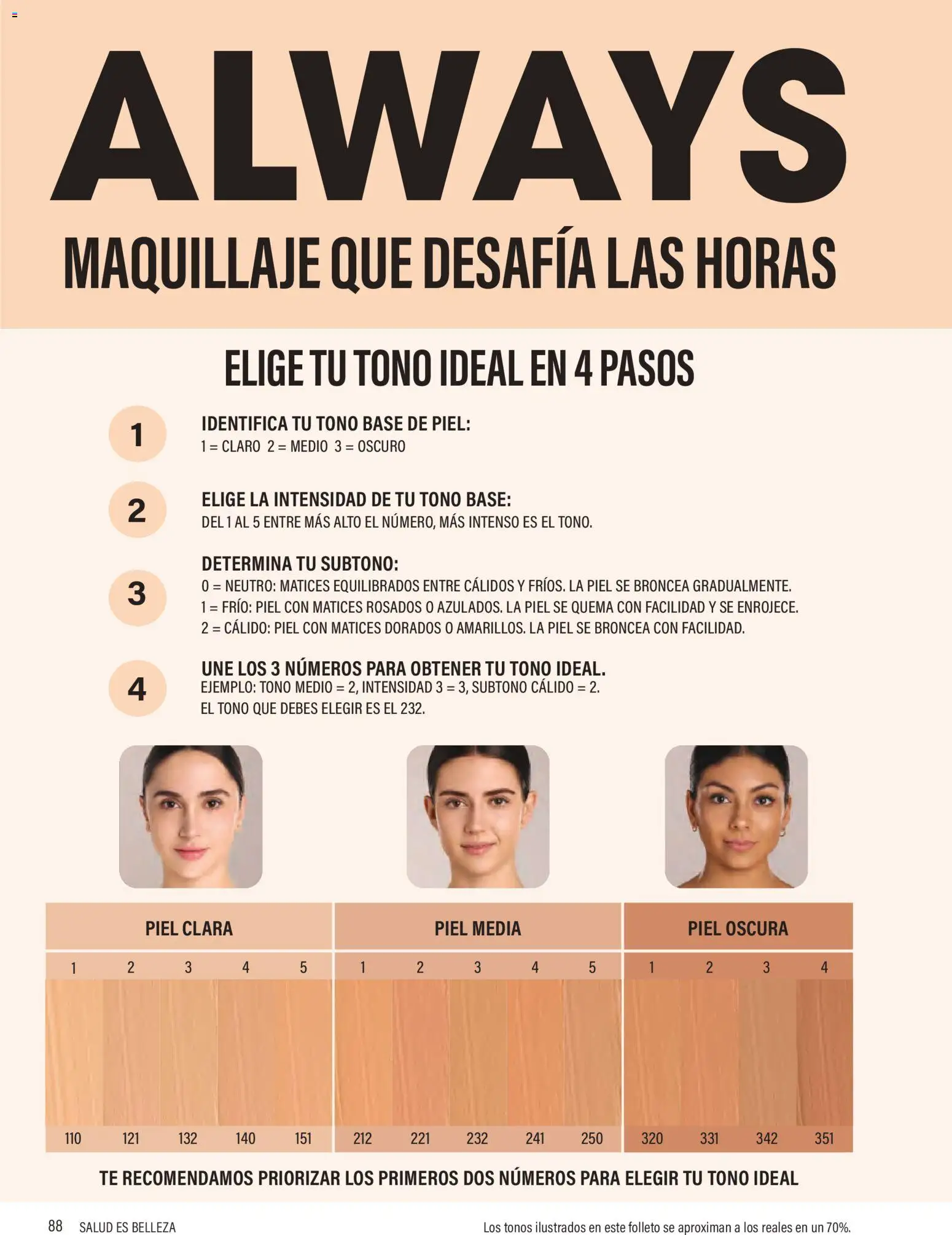 Nuevas ofertas de JAFRA válidas en toda la República Mexicana desde el 01.02.2026. ¡Encuentra las mejores ofertas en JAFRA catálogo Organizador de Ventas! | Página: 86 | Productos: Té, Maquillaje