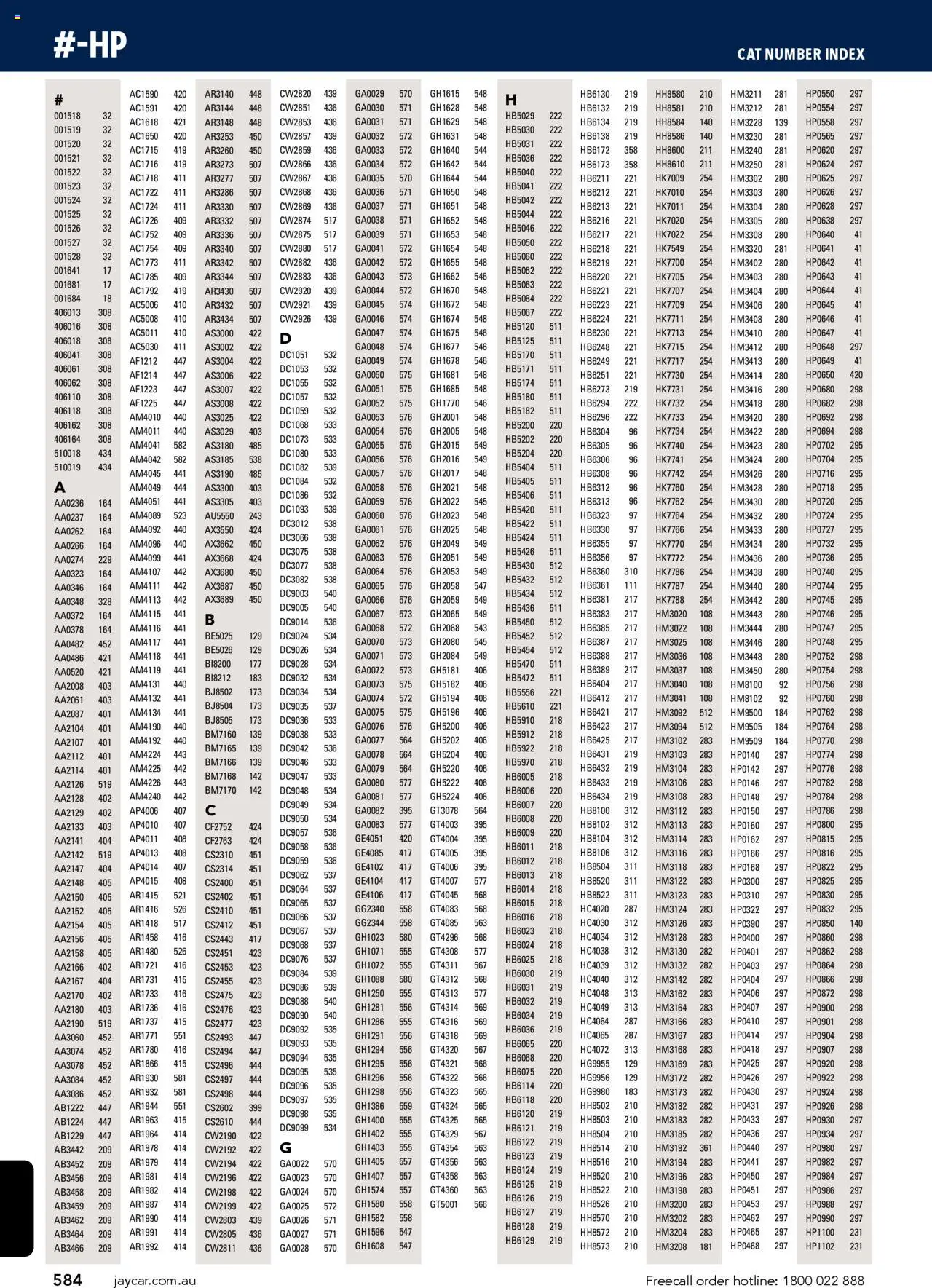Jaycar catalogue - valid from 09/07/2025 | Page: 584