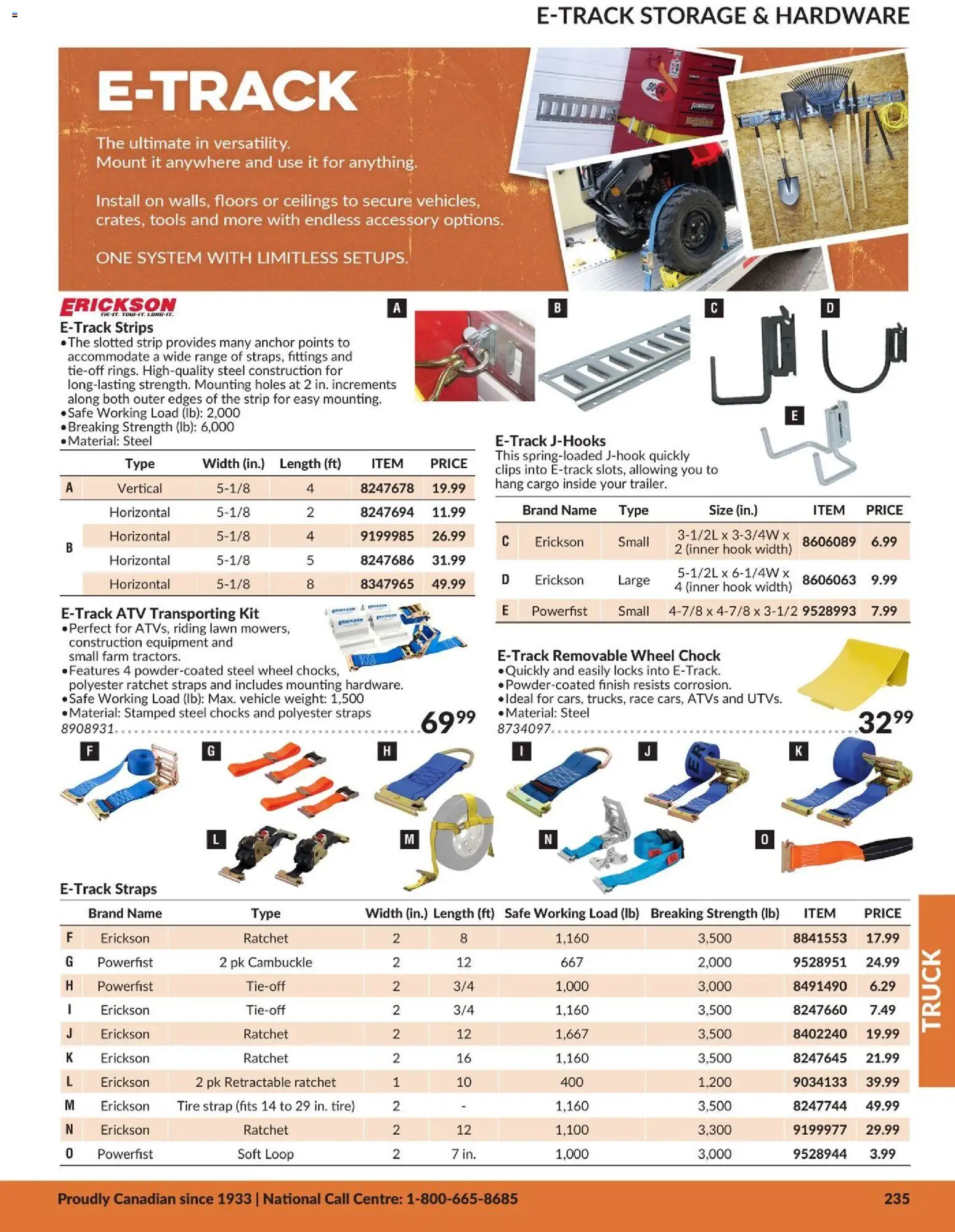 Princess Auto flyer valid from 21.04.2026 | Page: 16