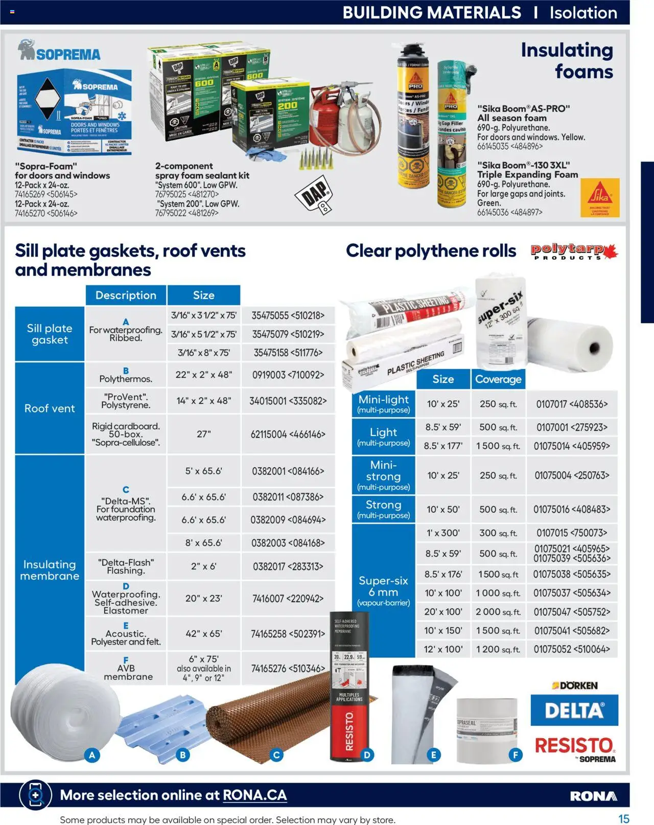 Rona flyer valid from 22.04.2025 | Page: 15 | Products: Cap