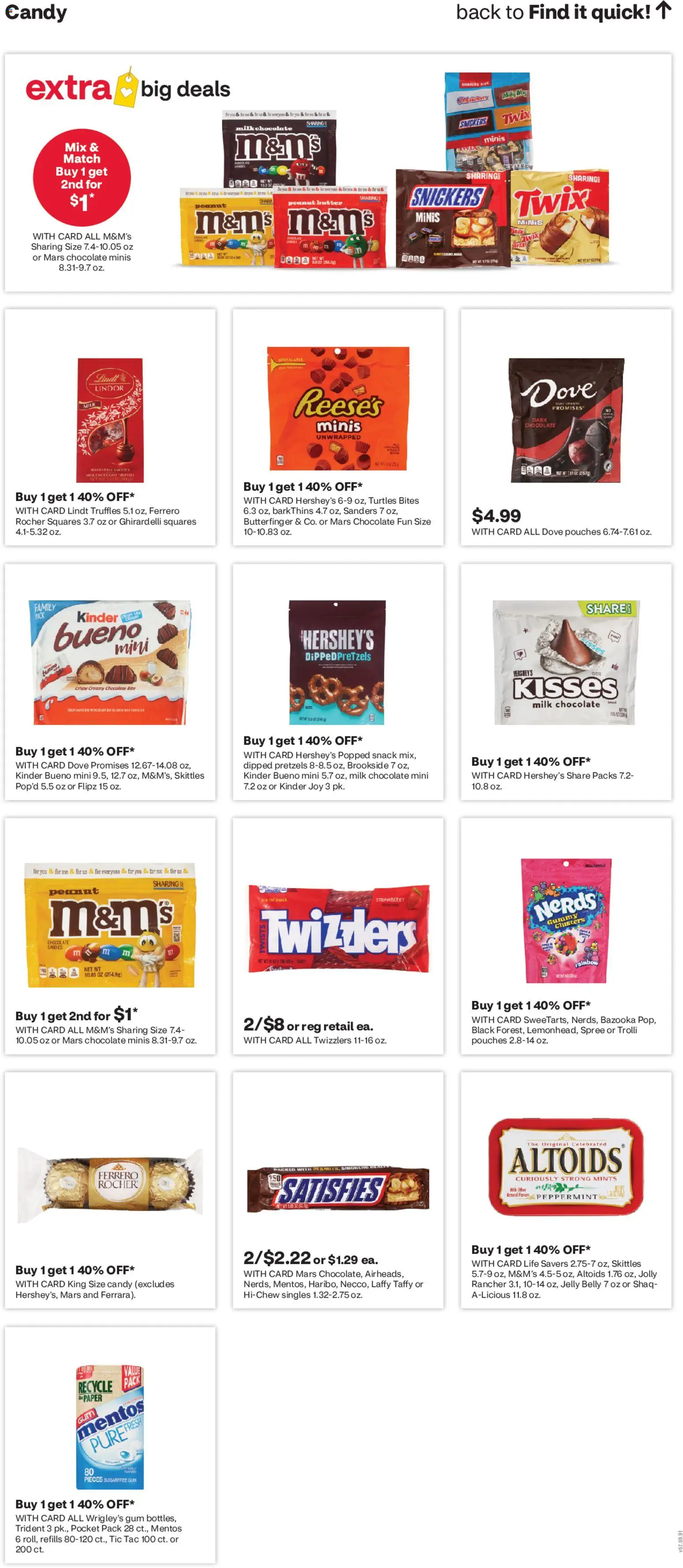CVS Pharmacy Weekly Ad - WA - valid from 14.06.2026 | Page: 17 | Products: Milk, Butter, Chocolate