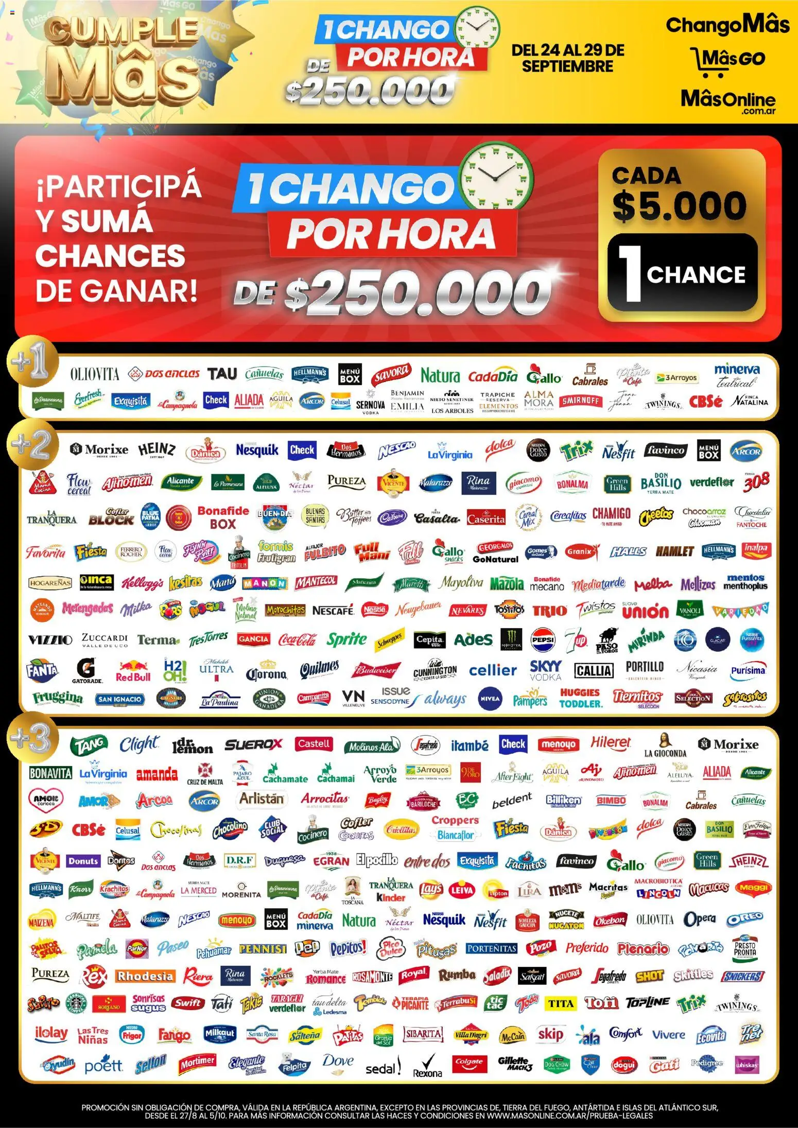 Changomas - Promos del finde │ válido desde el 24/09/2026 | Página: 5 | Productos: Vodka, Red Bull, Sprite, Snacks