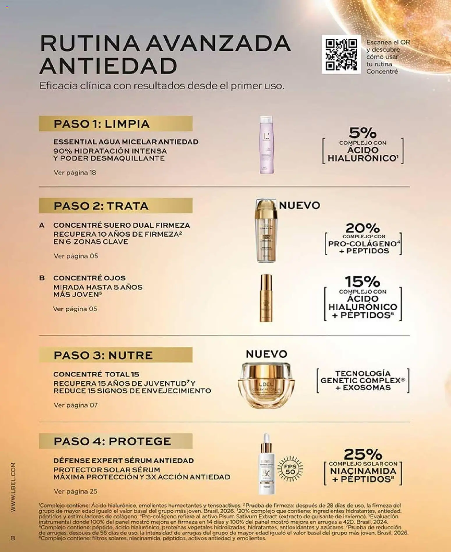 Catálogo L'Bel Campaña 15 │ válido desde el 06.09.2026 | Página: 8 | Productos: Agua, Protector solar, Serum, Ingredientes