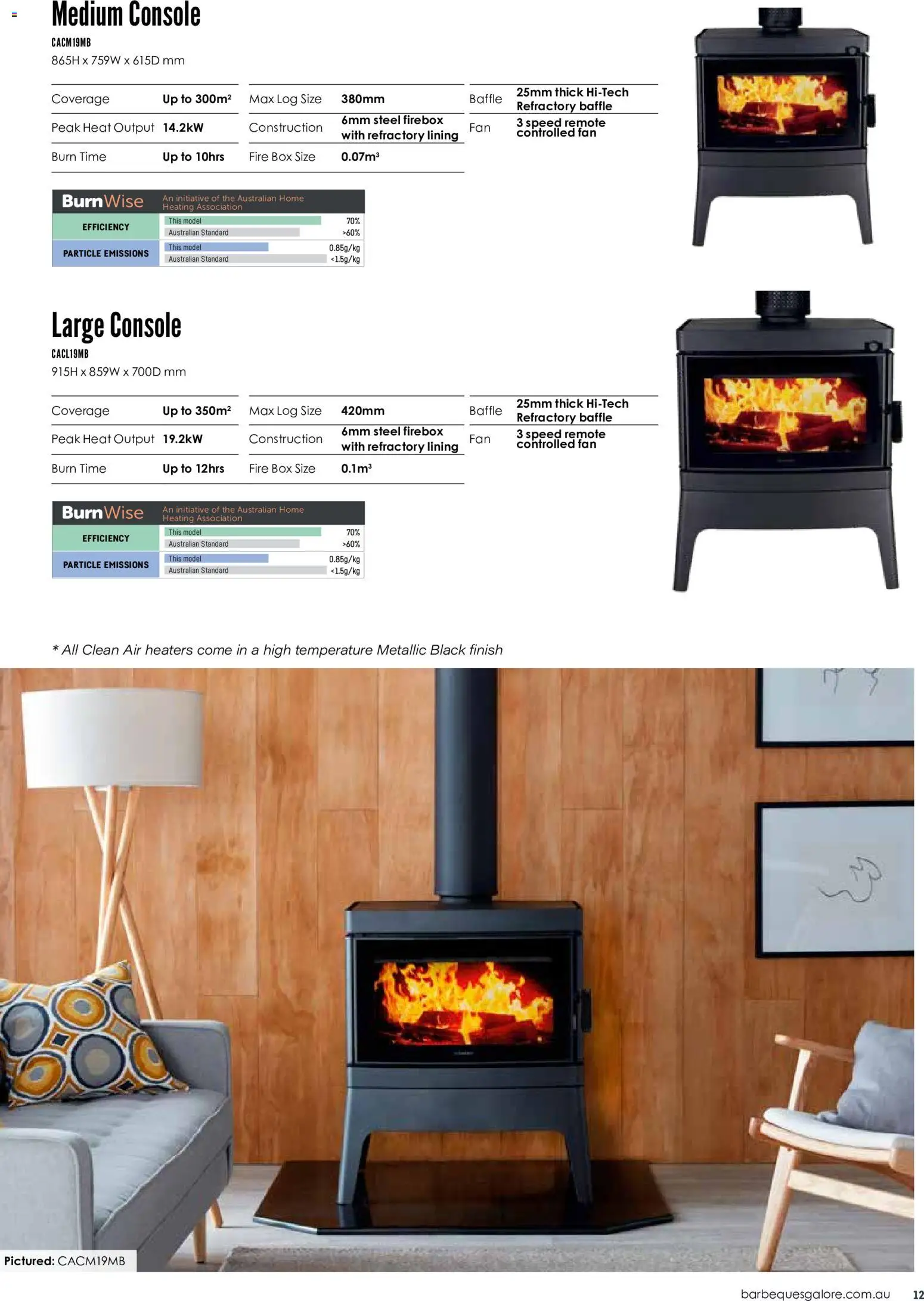 Barbeques Galore catalogue - valid from 06/05/2026 | Page: 13 | Products: Box, Fan