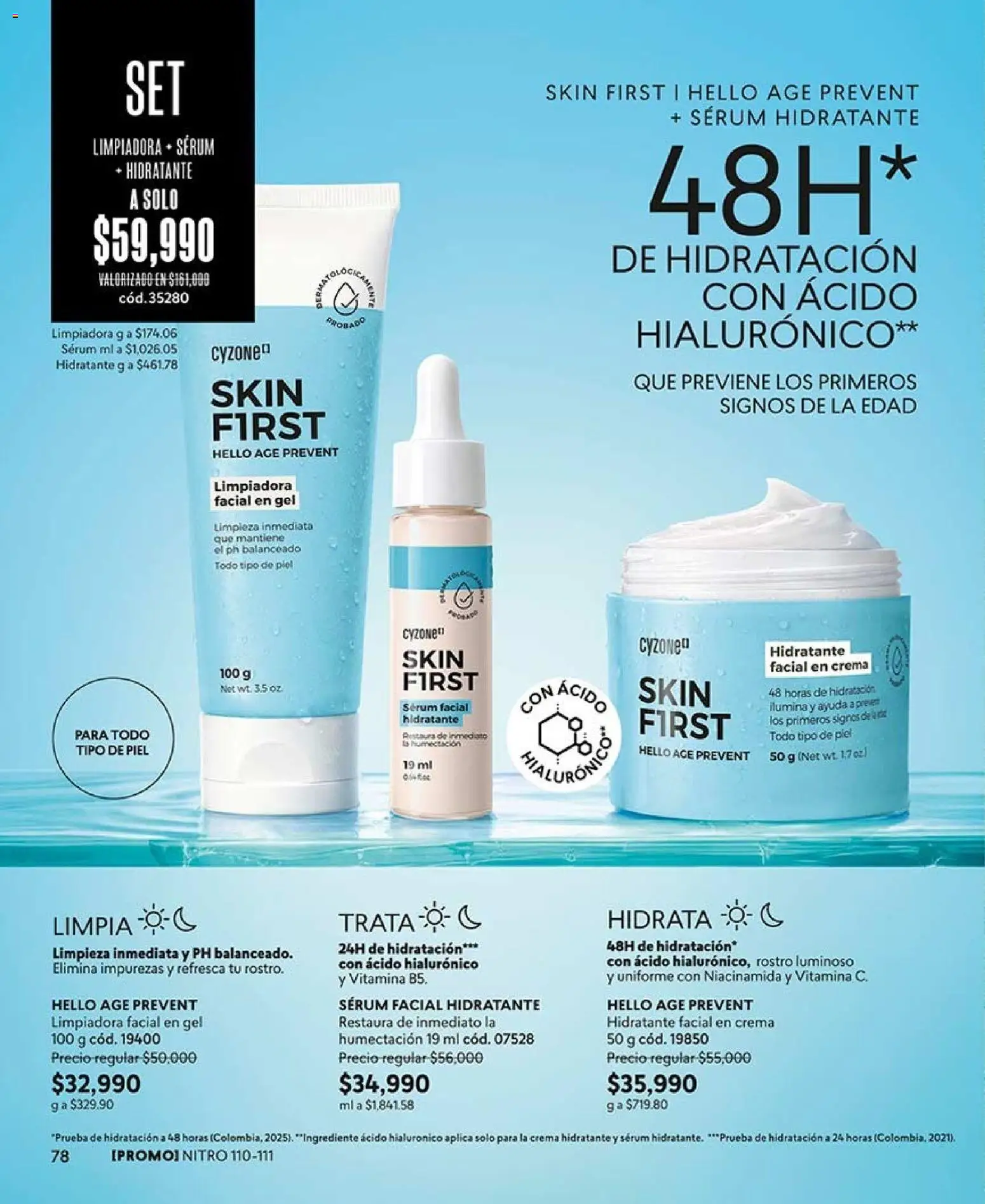 CyZone revista - valida desde el 17/08/2026 | Página: 78 | Productos: Crema, Serum